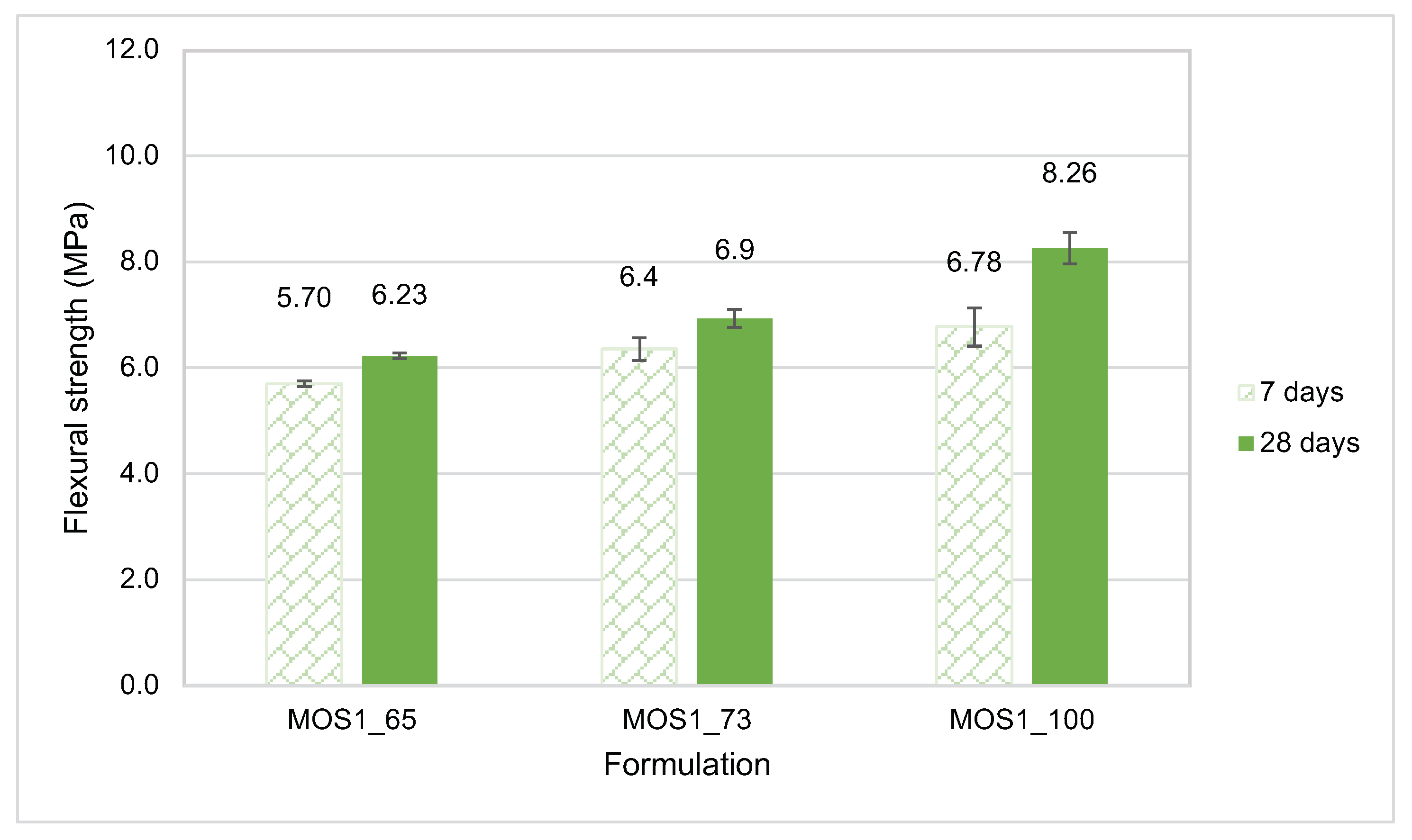 Sustainability 16 02297 g011b
