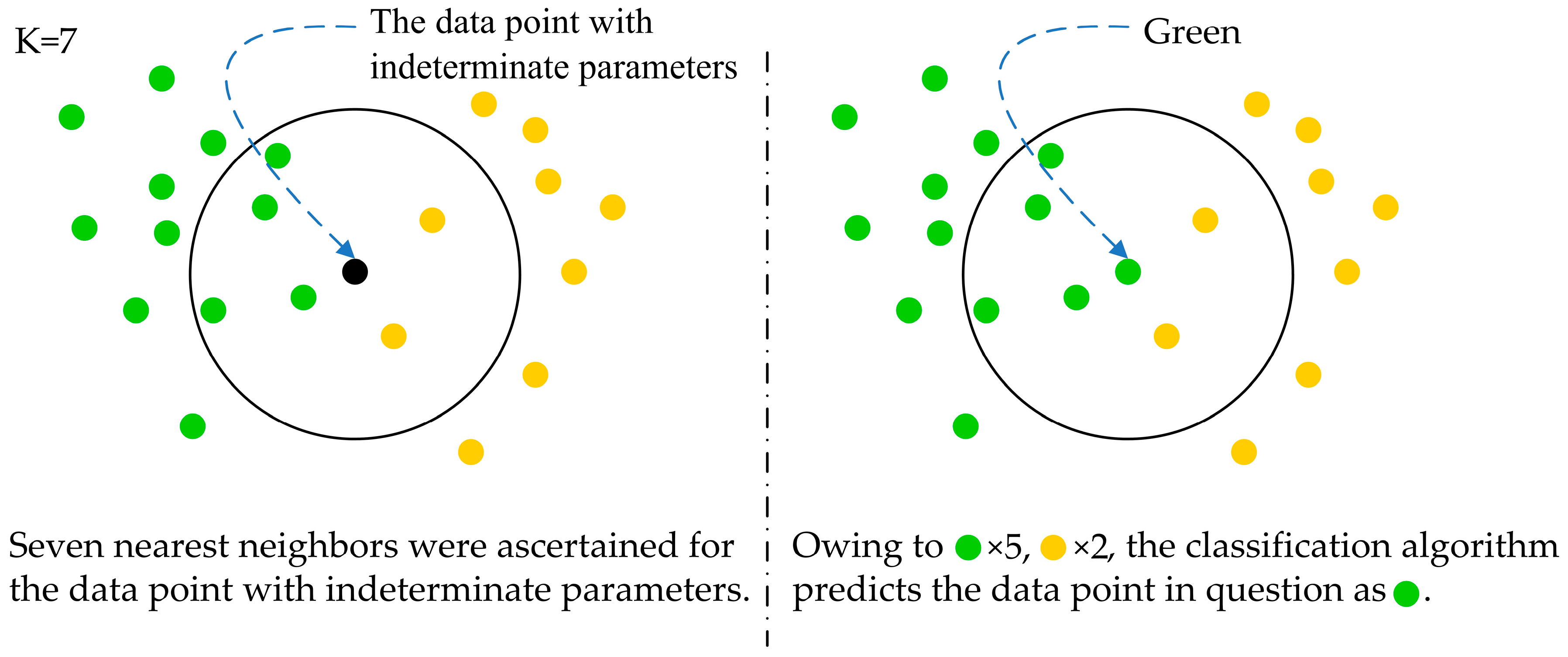 Sustainability 16 02299 g005