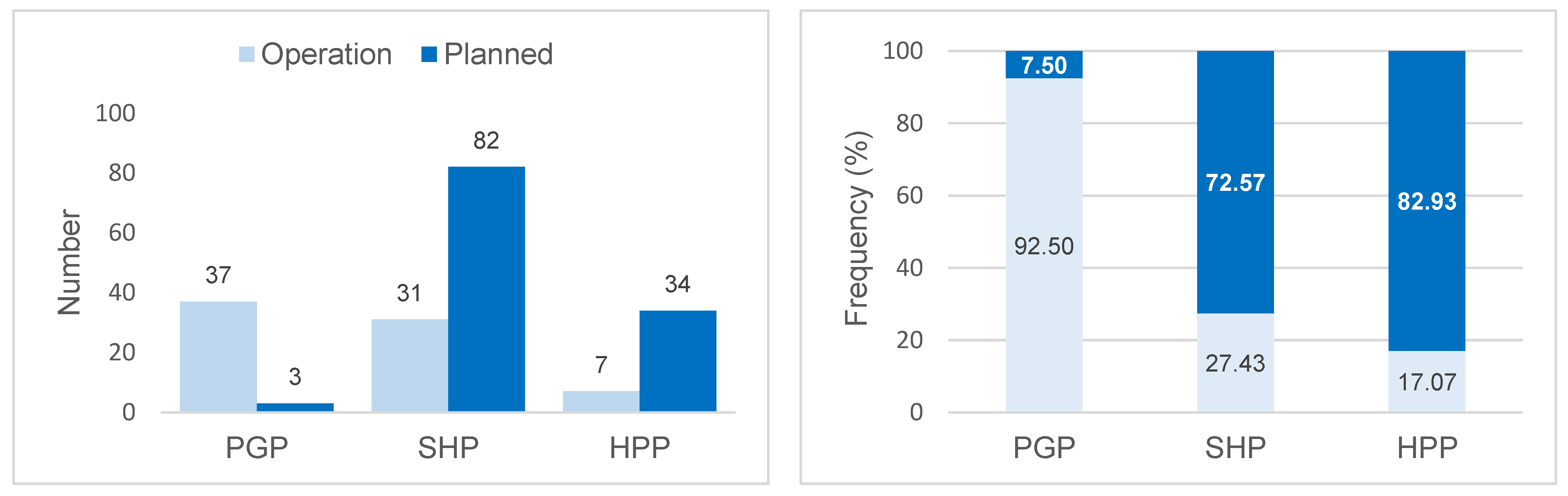 Sustainability 16 02303 g002