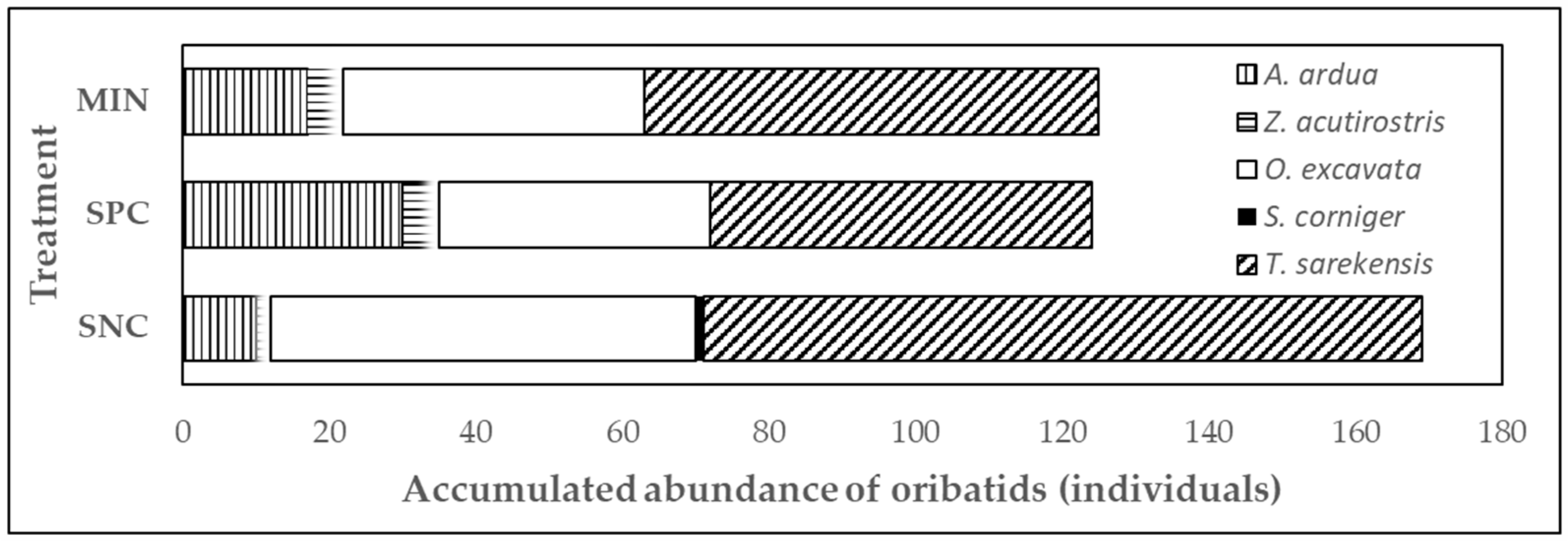 Sustainability 16 02304 g002