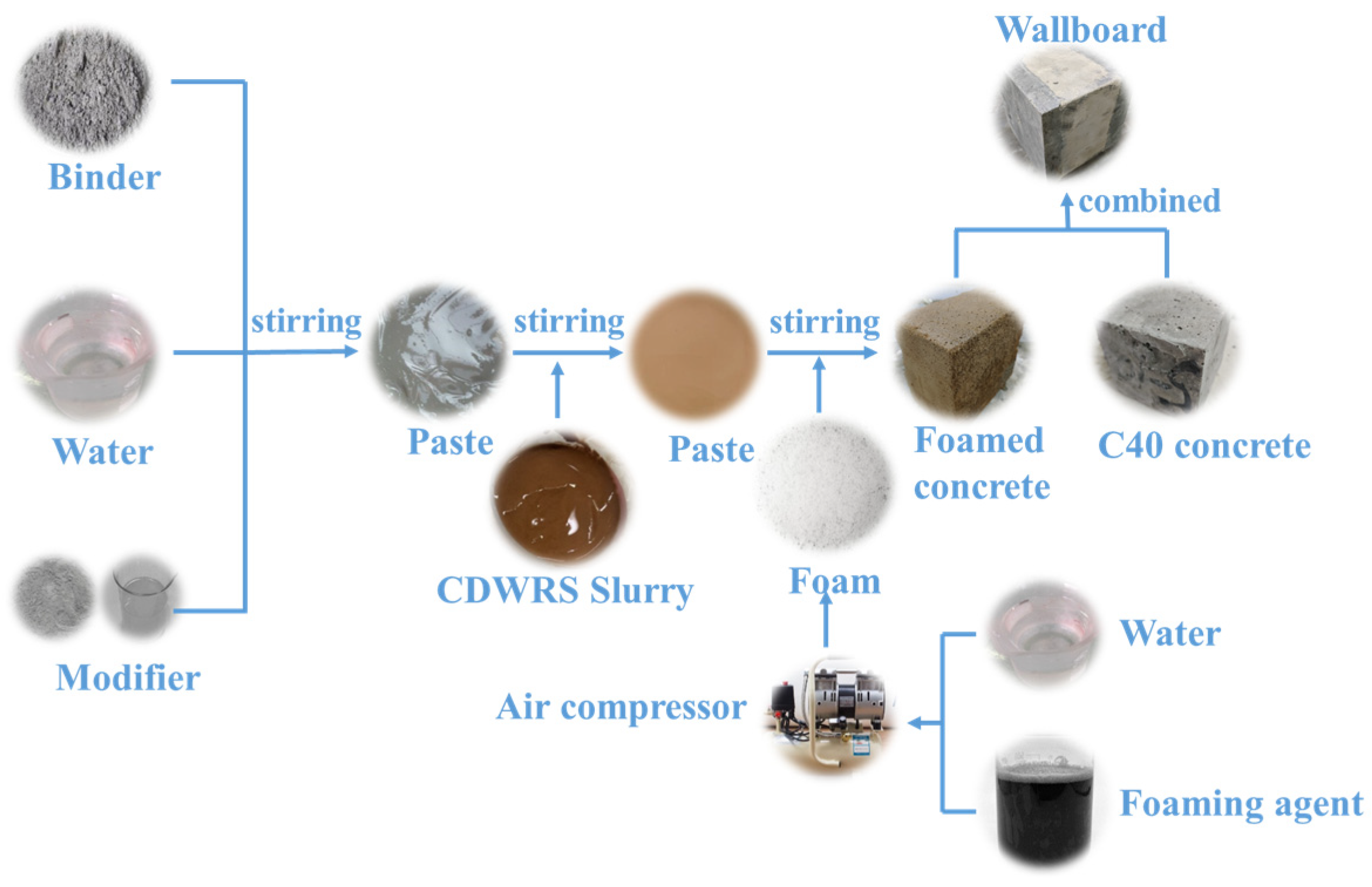 Sustainability 16 02308 g003