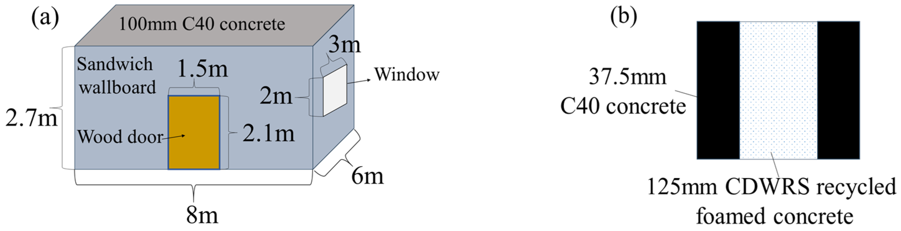 Sustainability 16 02308 g004