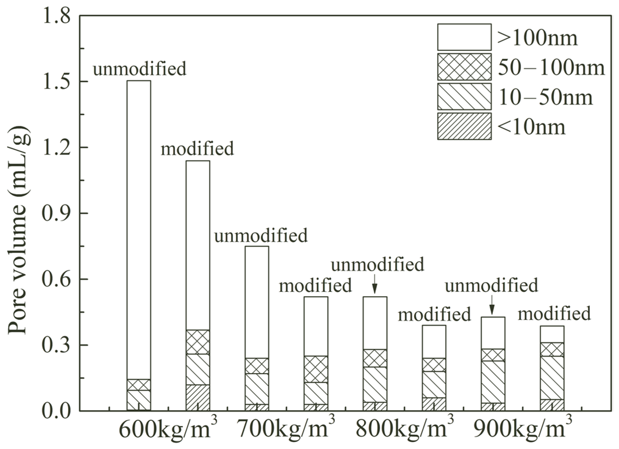 Sustainability 16 02308 g012