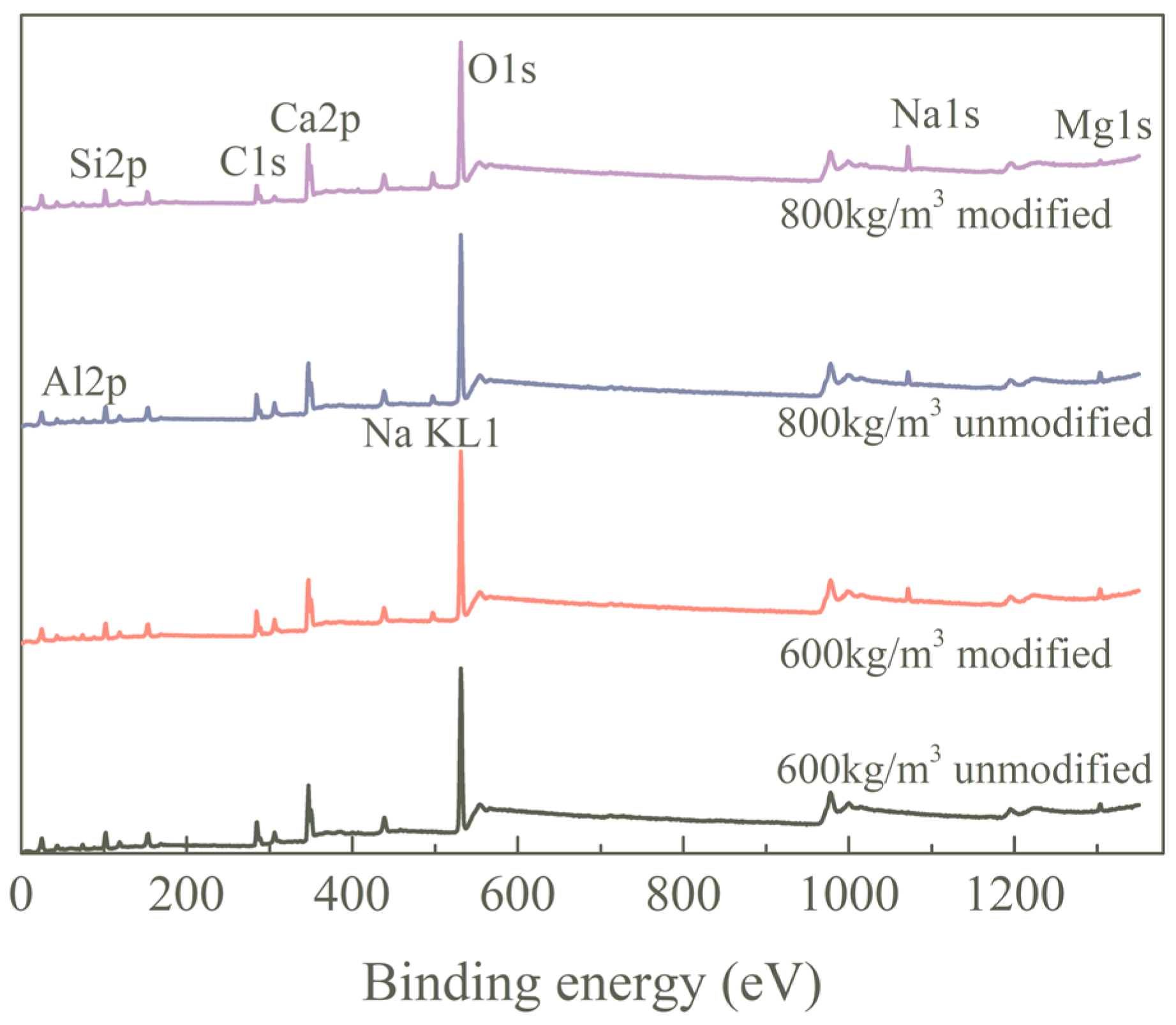 Sustainability 16 02308 g014