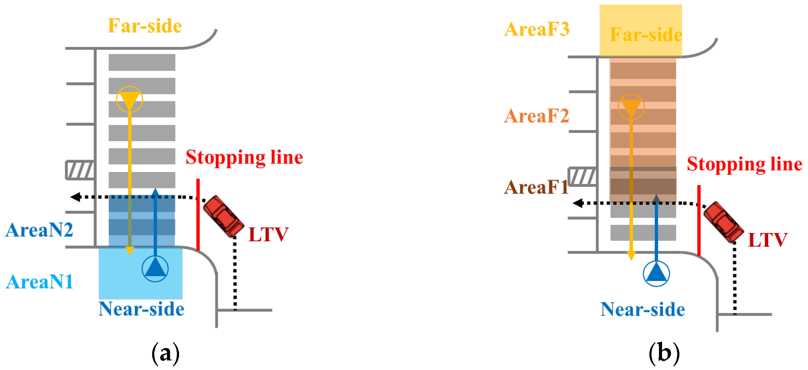 Sustainability 16 02313 g003