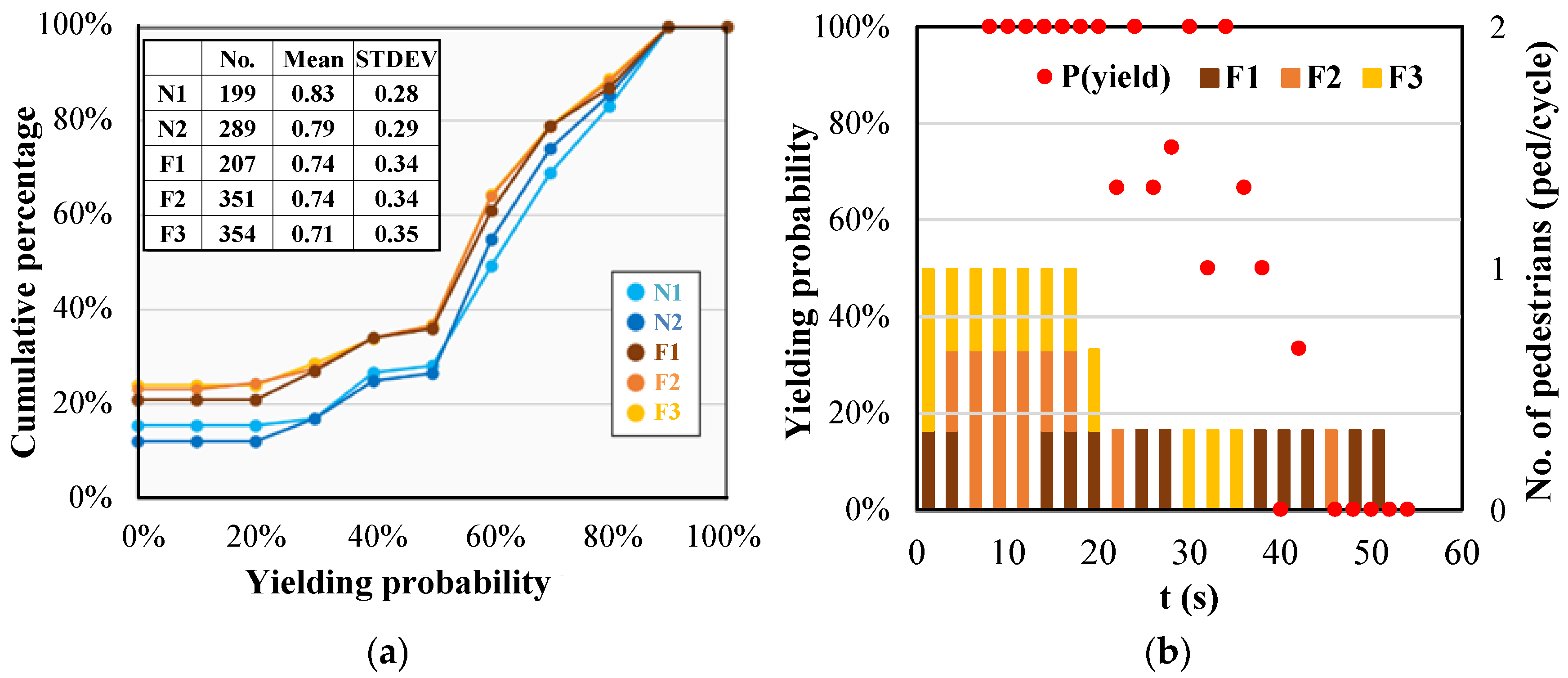 Sustainability 16 02313 g004a