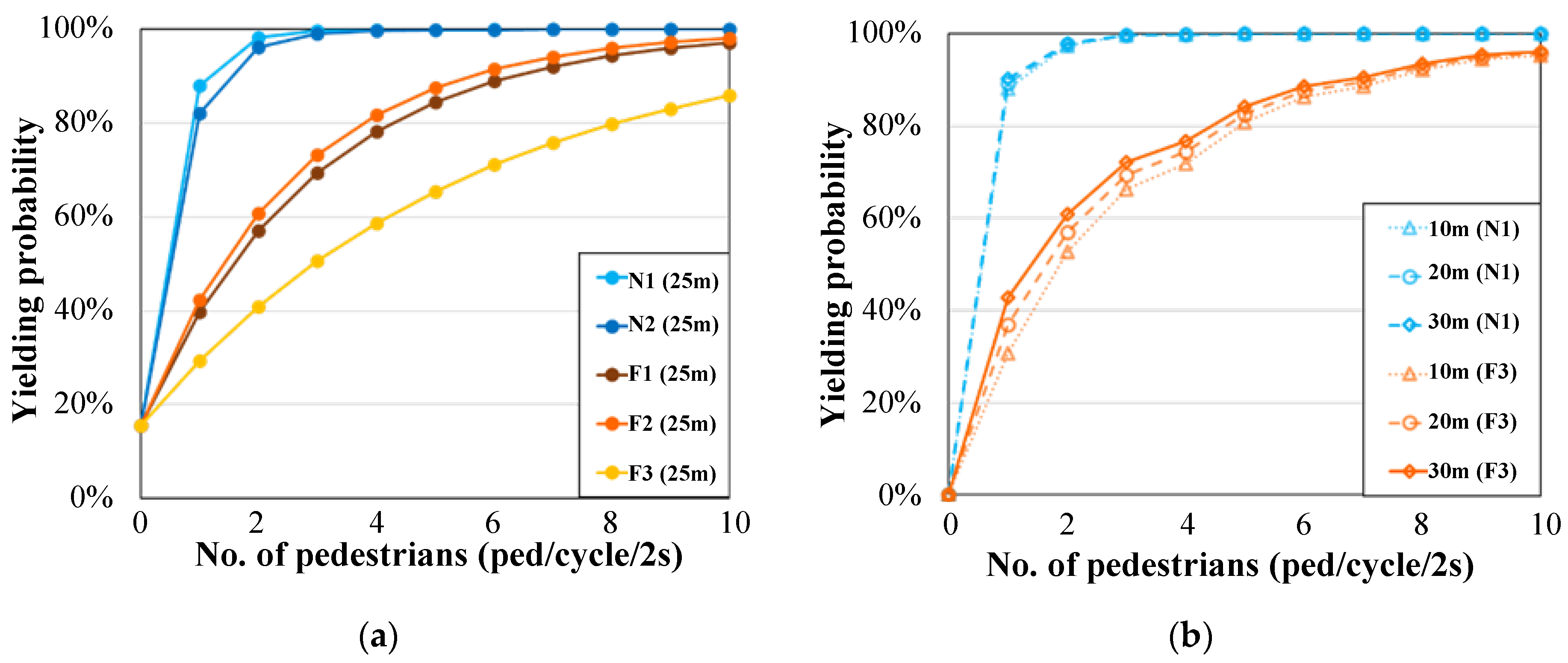 Sustainability 16 02313 g006a