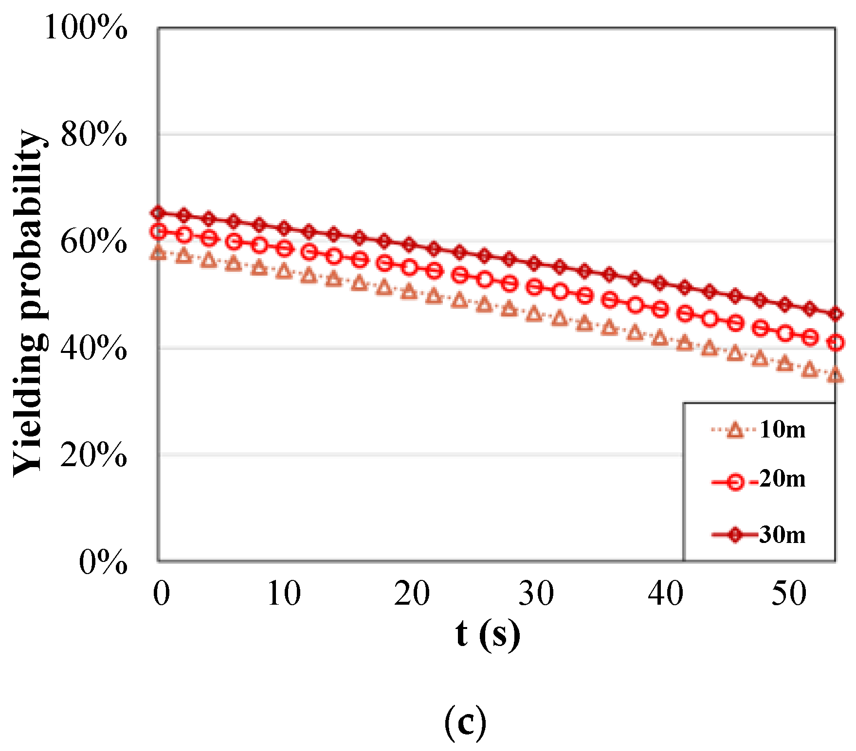 Sustainability 16 02313 g006b