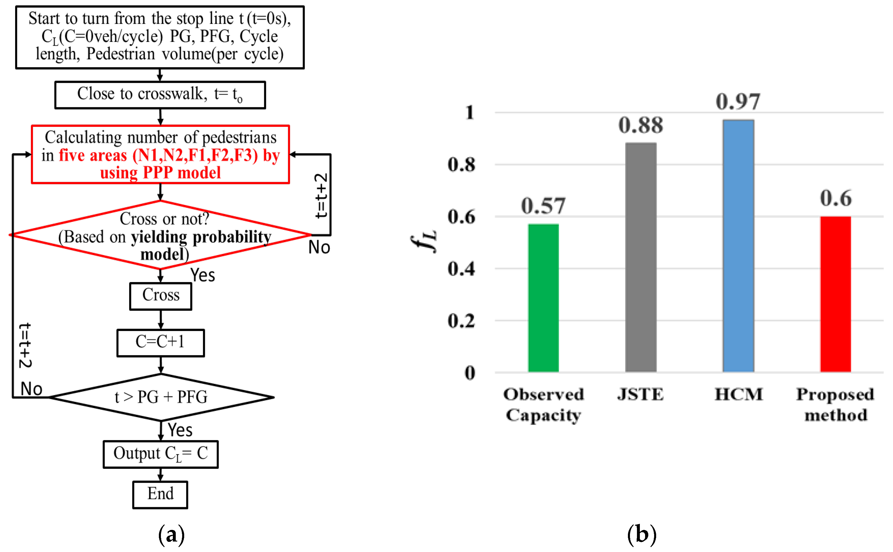 Sustainability 16 02313 g007