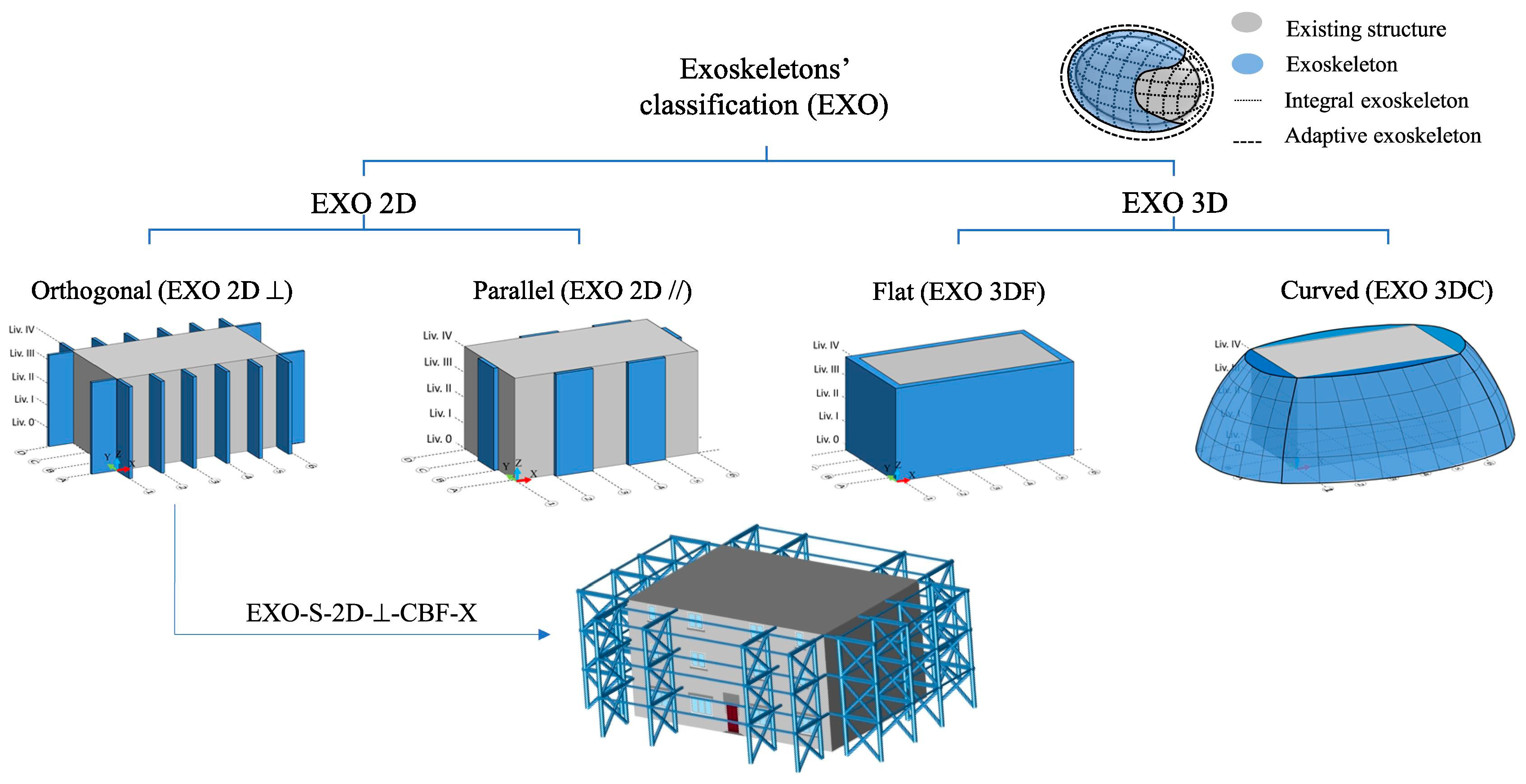 Sustainability 16 02317 g005