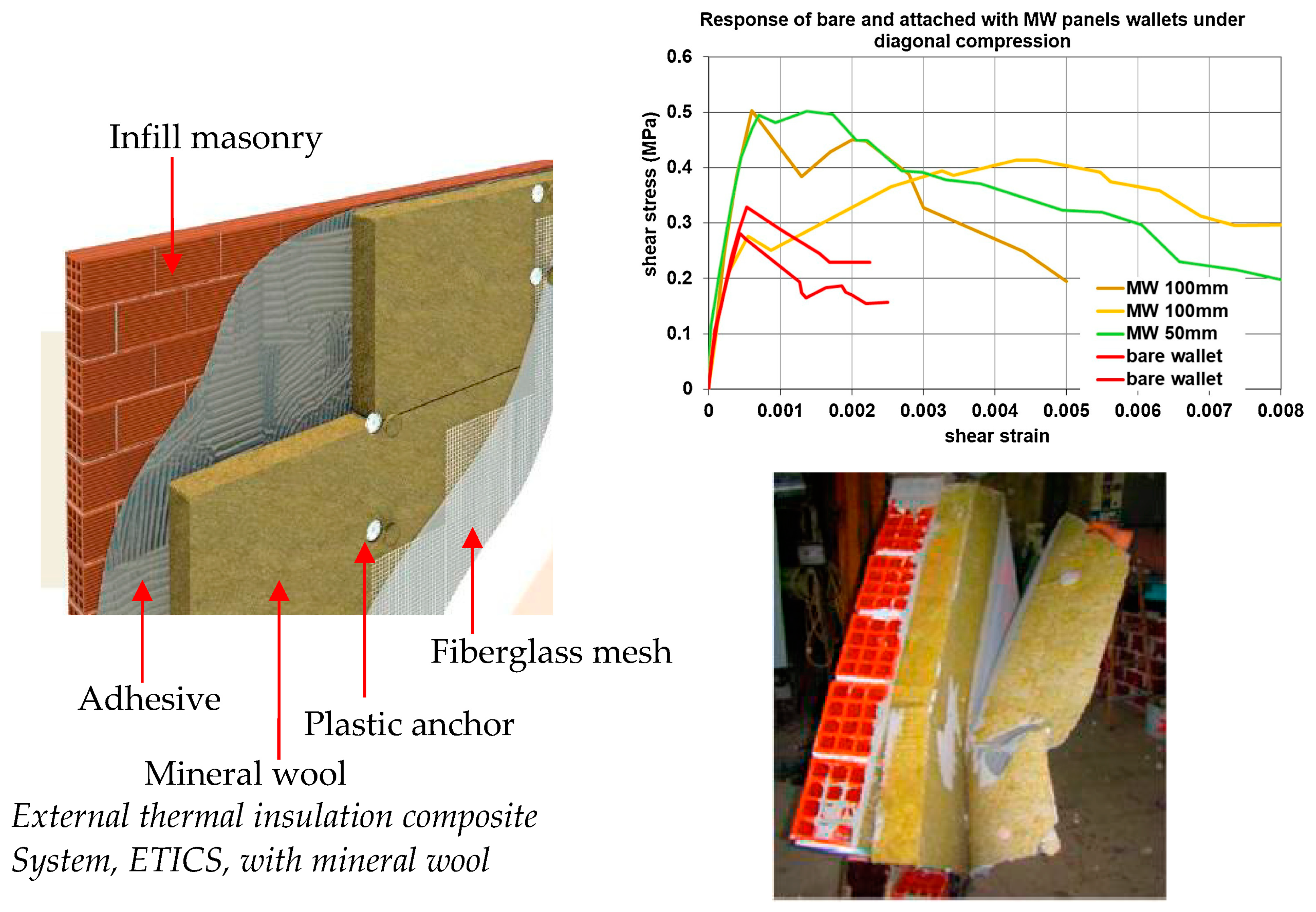 Sustainability 16 02317 g006
