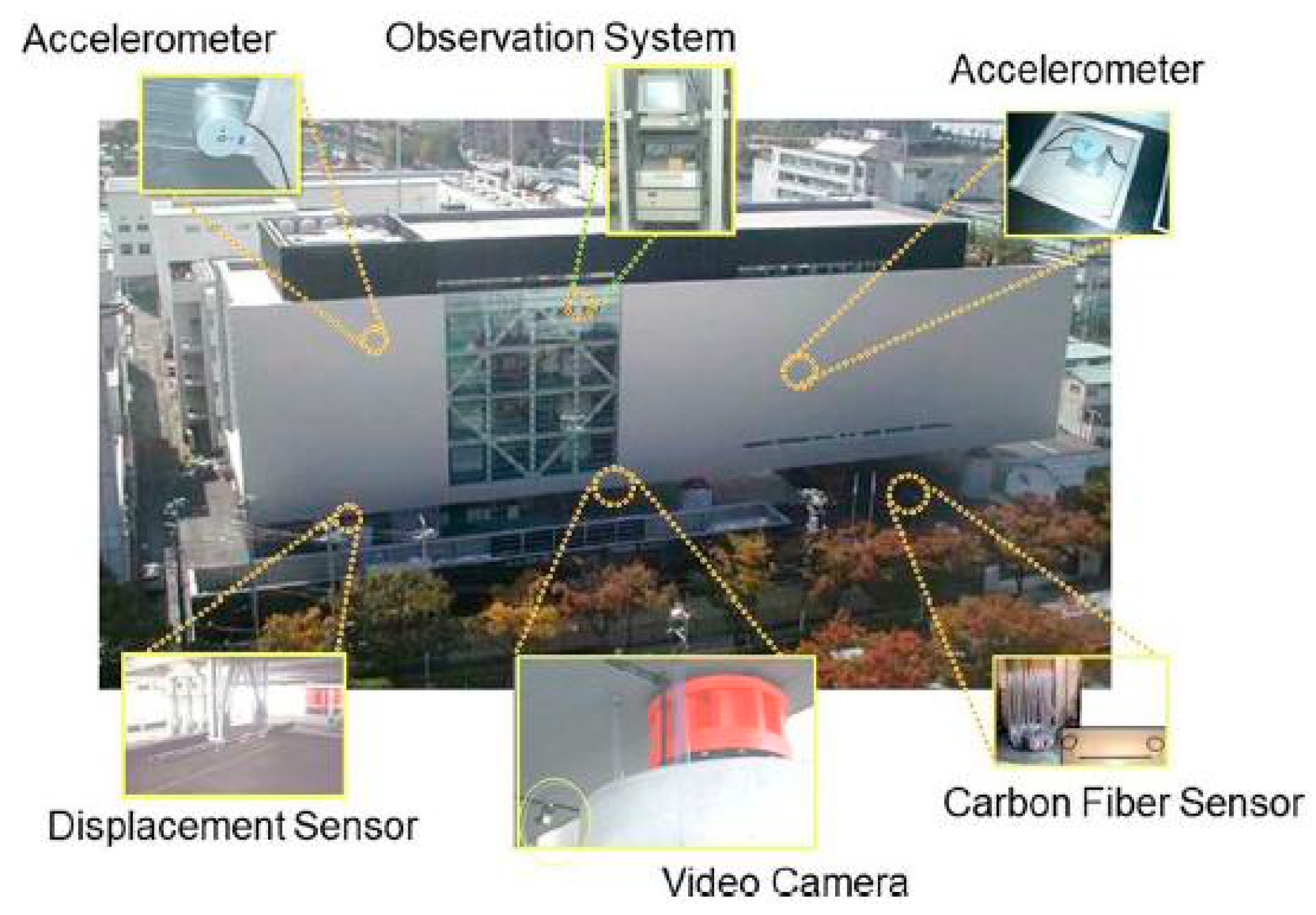 Sustainability 16 02317 g007