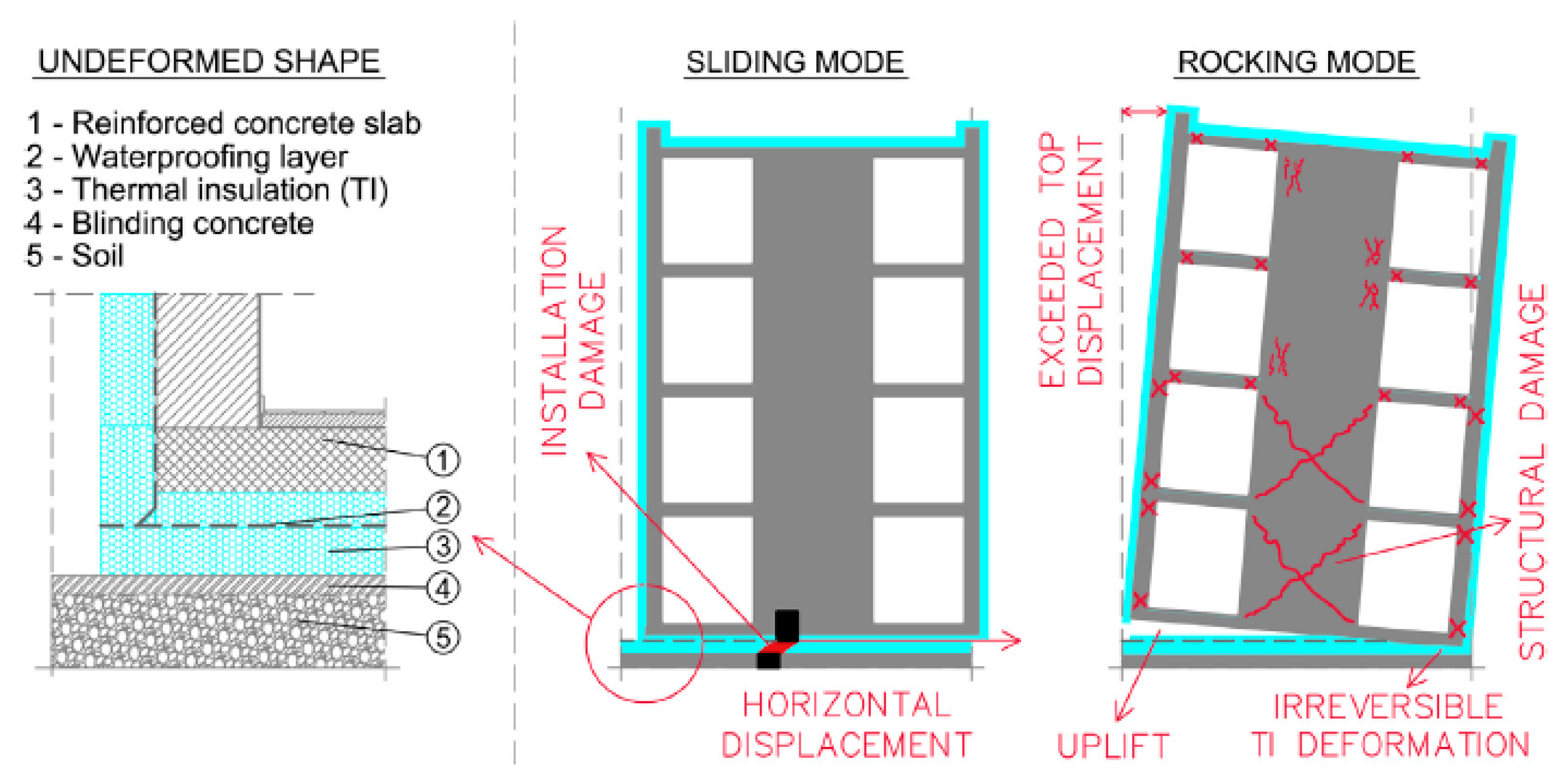 Sustainability 16 02317 g011