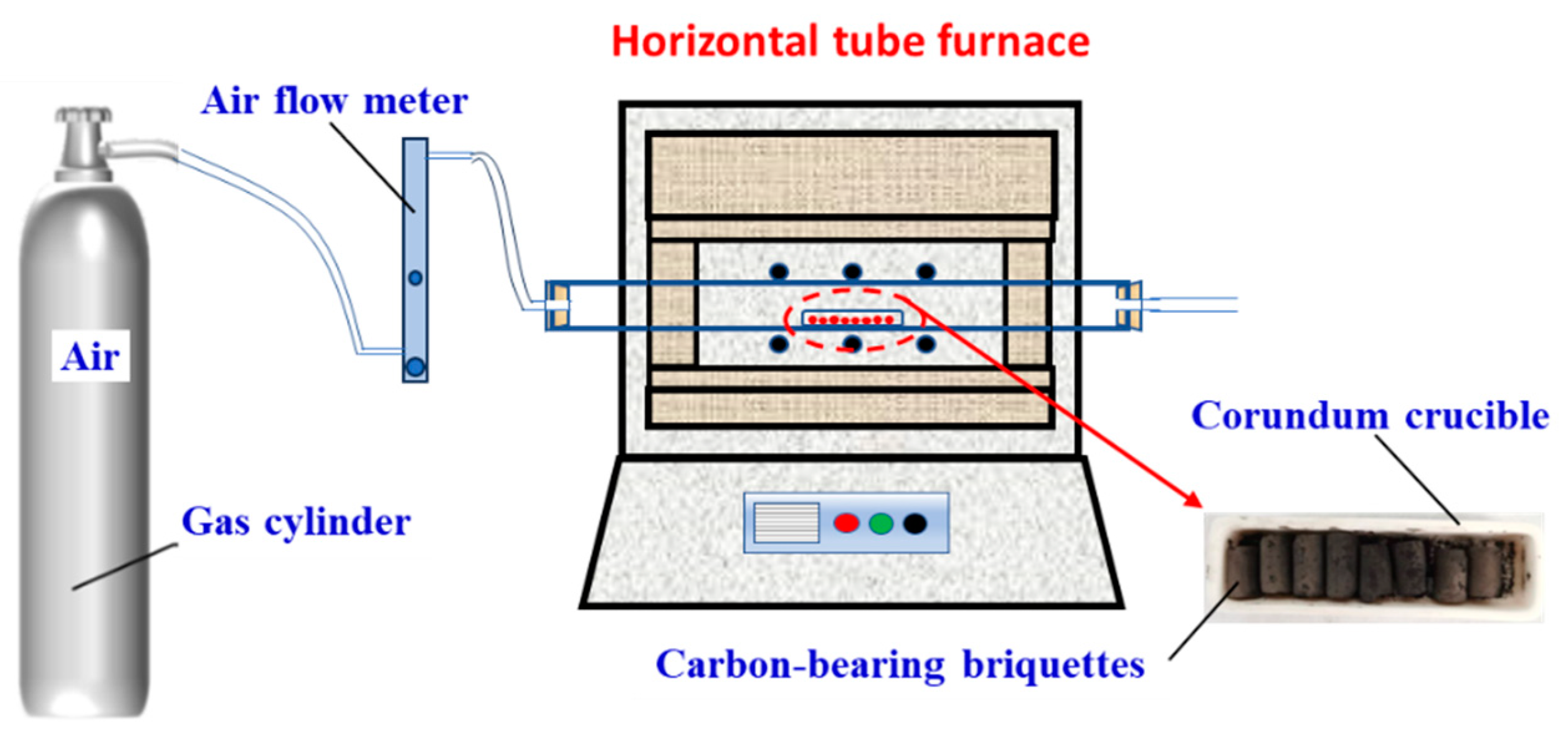 Sustainability 16 02326 g003