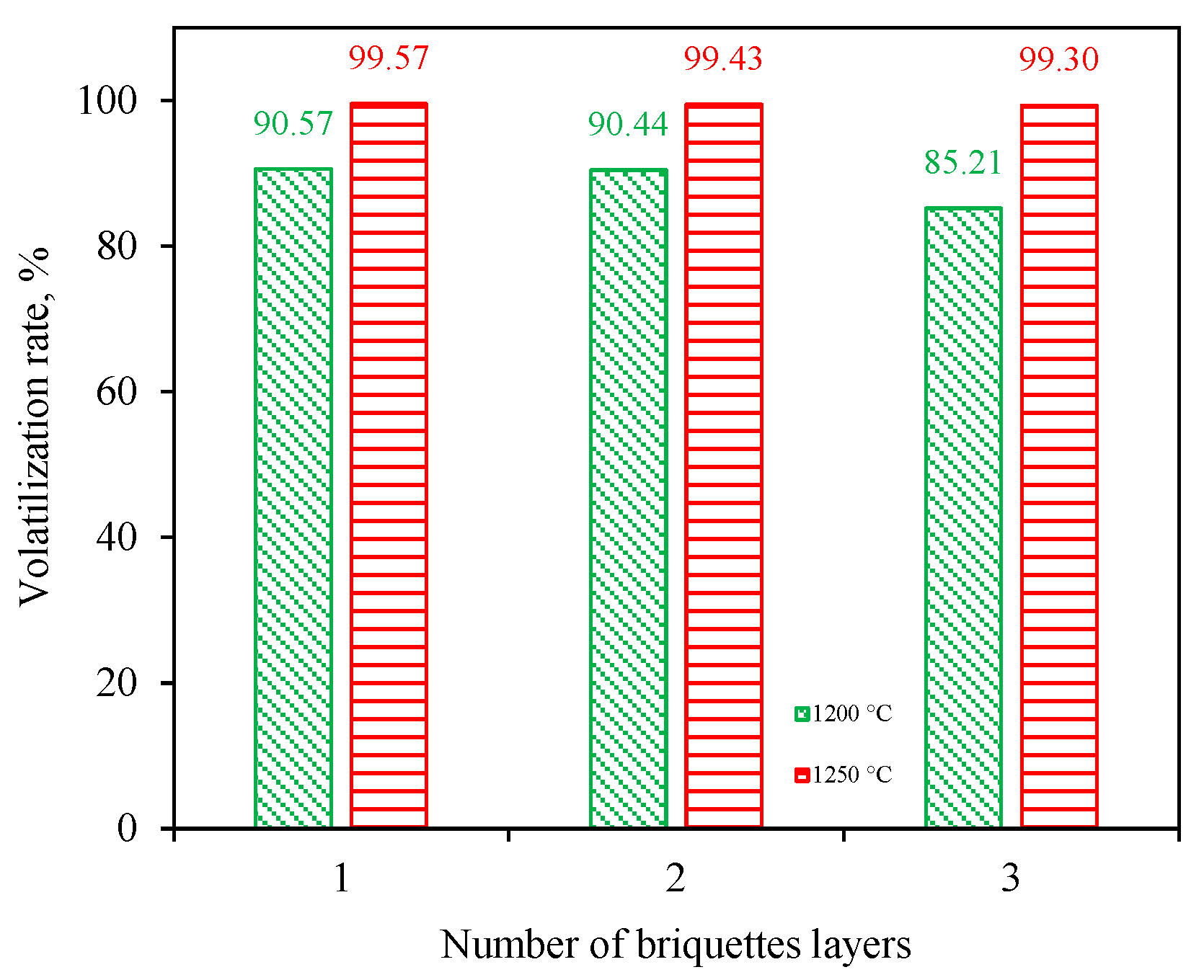 Sustainability 16 02326 g005