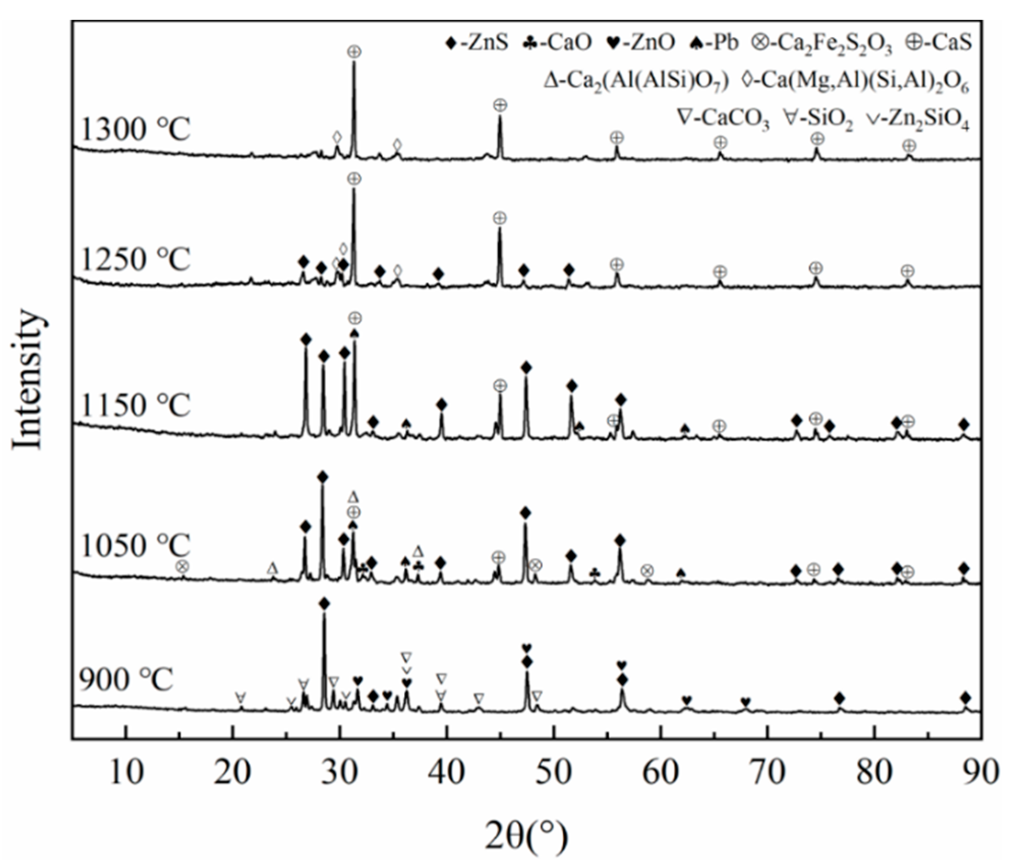 Sustainability 16 02326 g006