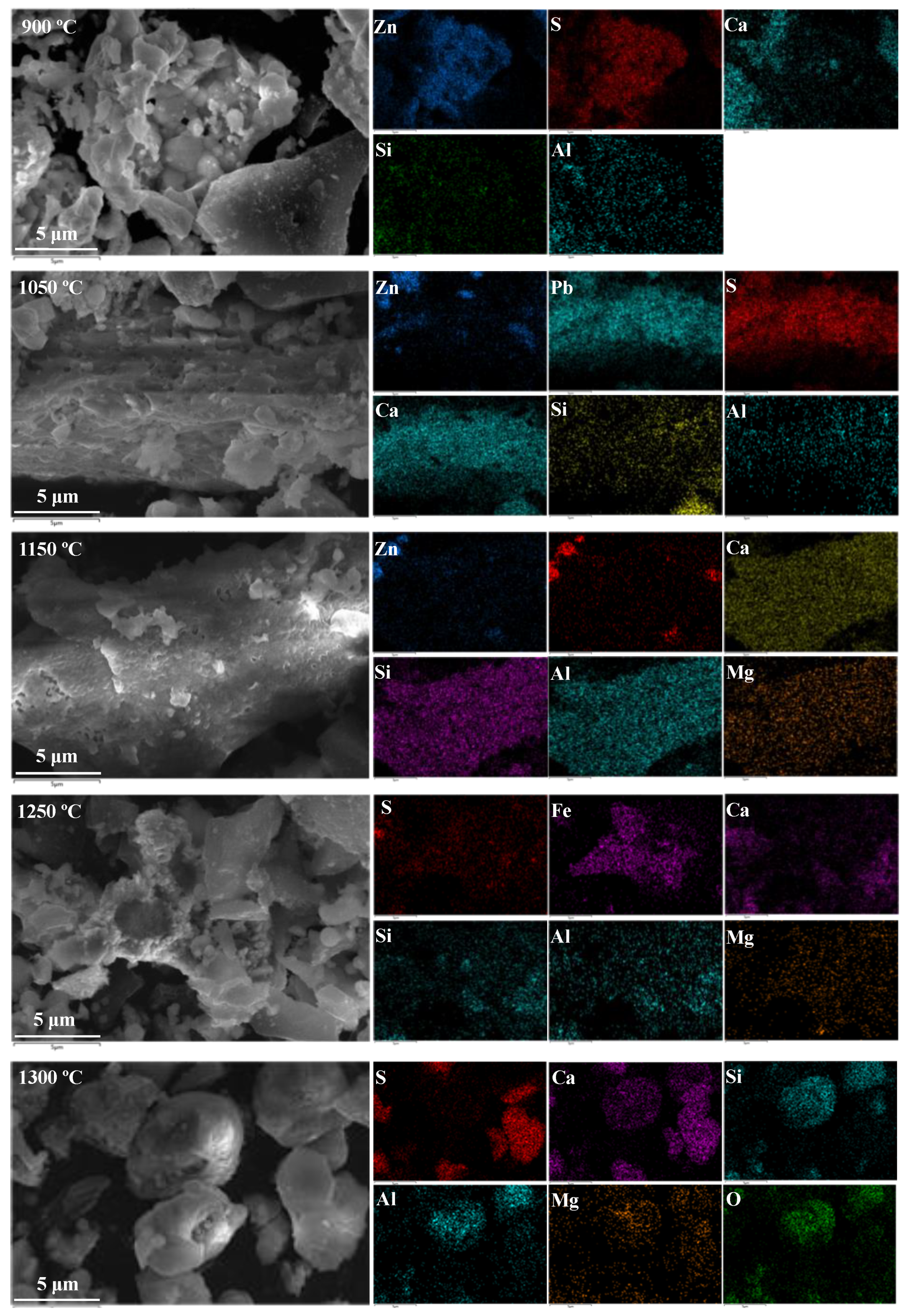 Sustainability 16 02326 g007
