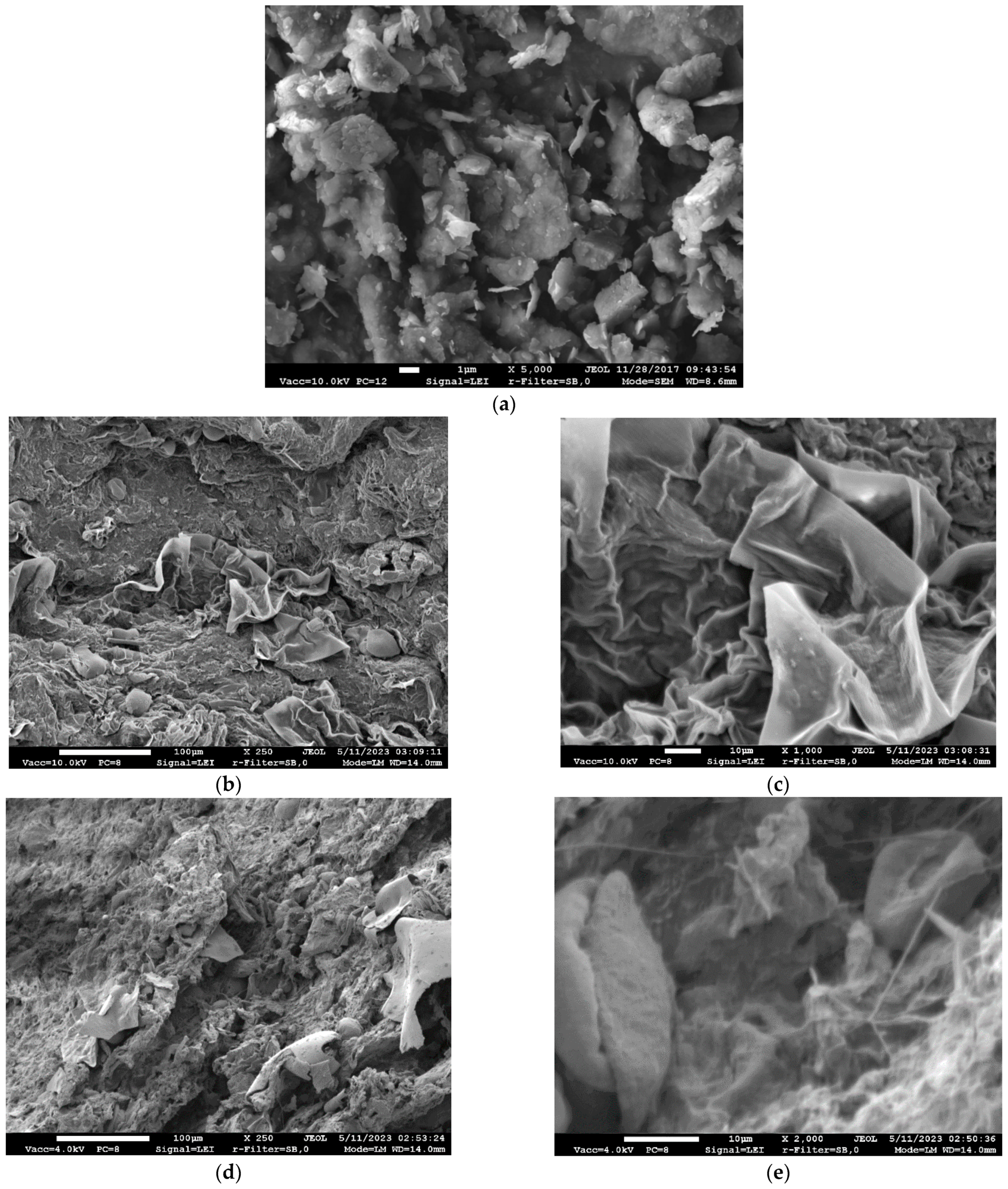 Sustainability 16 02327 g002