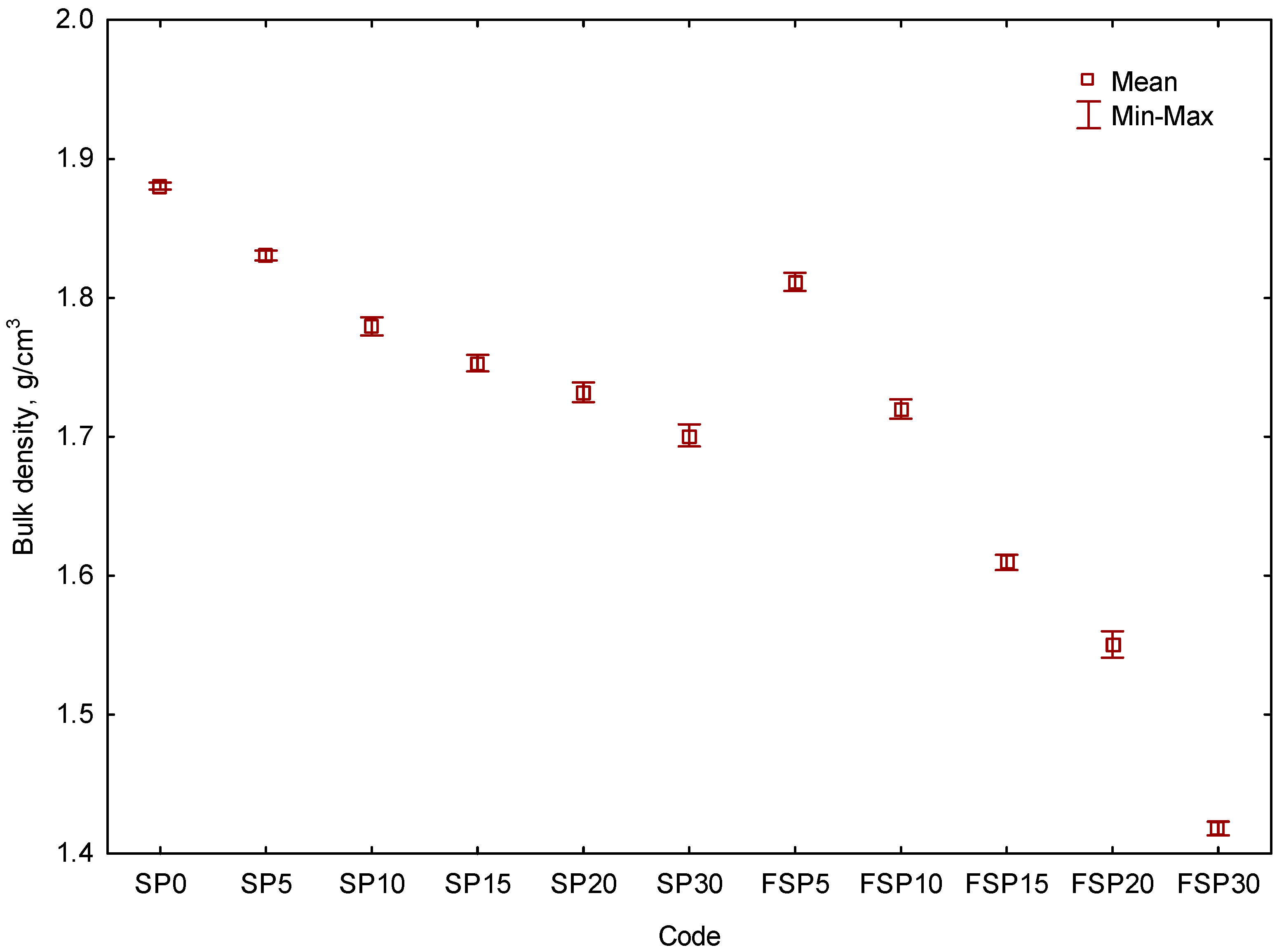 Sustainability 16 02327 g003