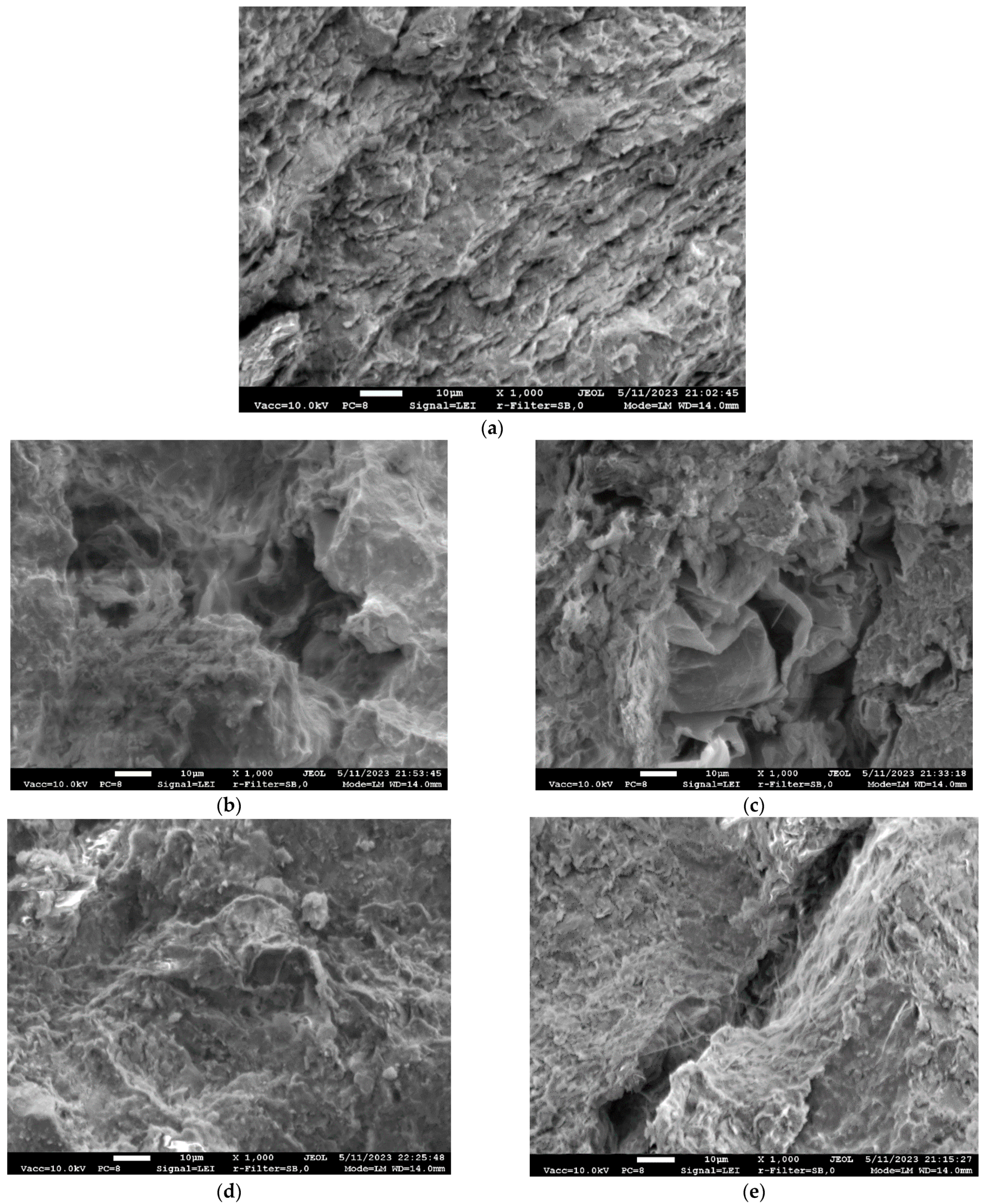Sustainability 16 02327 g007