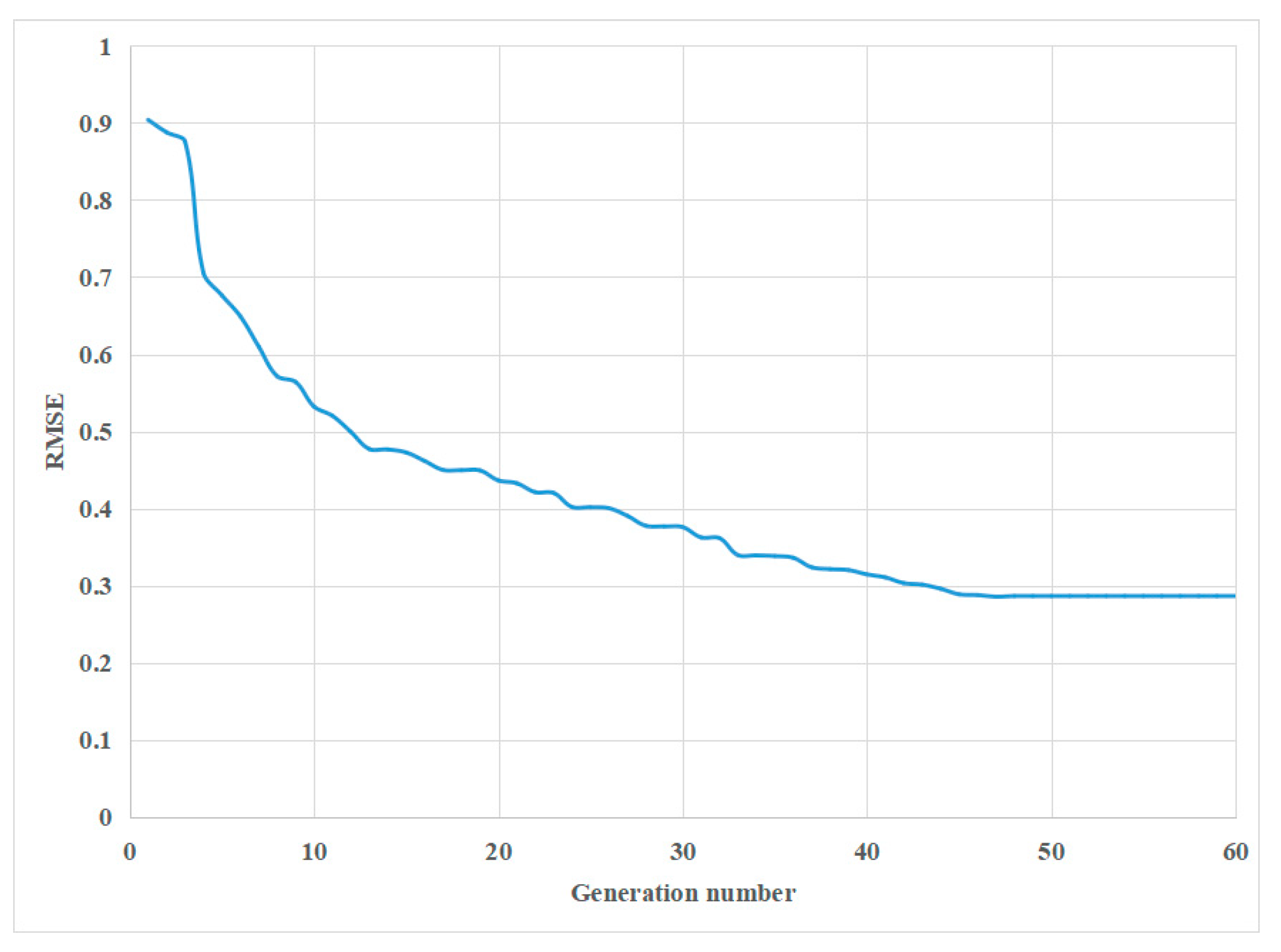 Sustainability 16 02328 g002