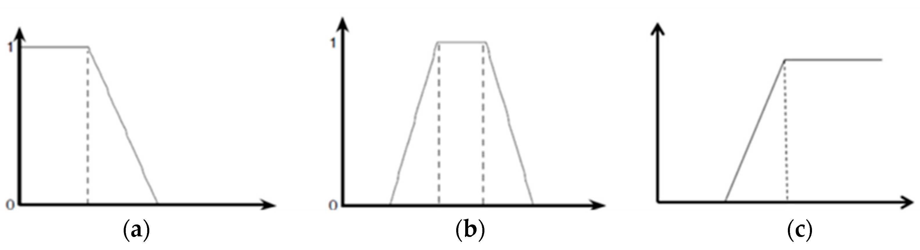 Sustainability 16 02330 g003