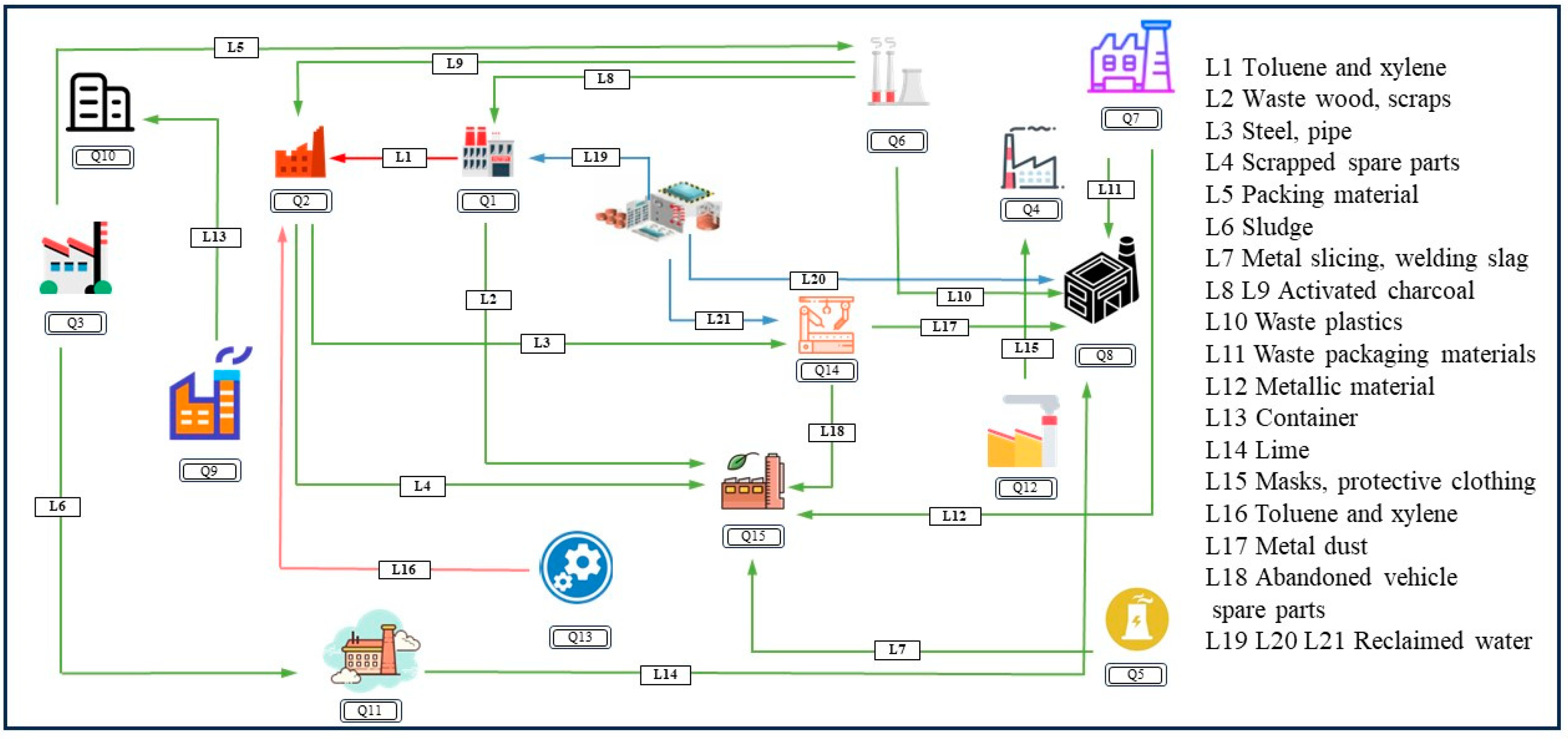 Sustainability 16 02330 g007