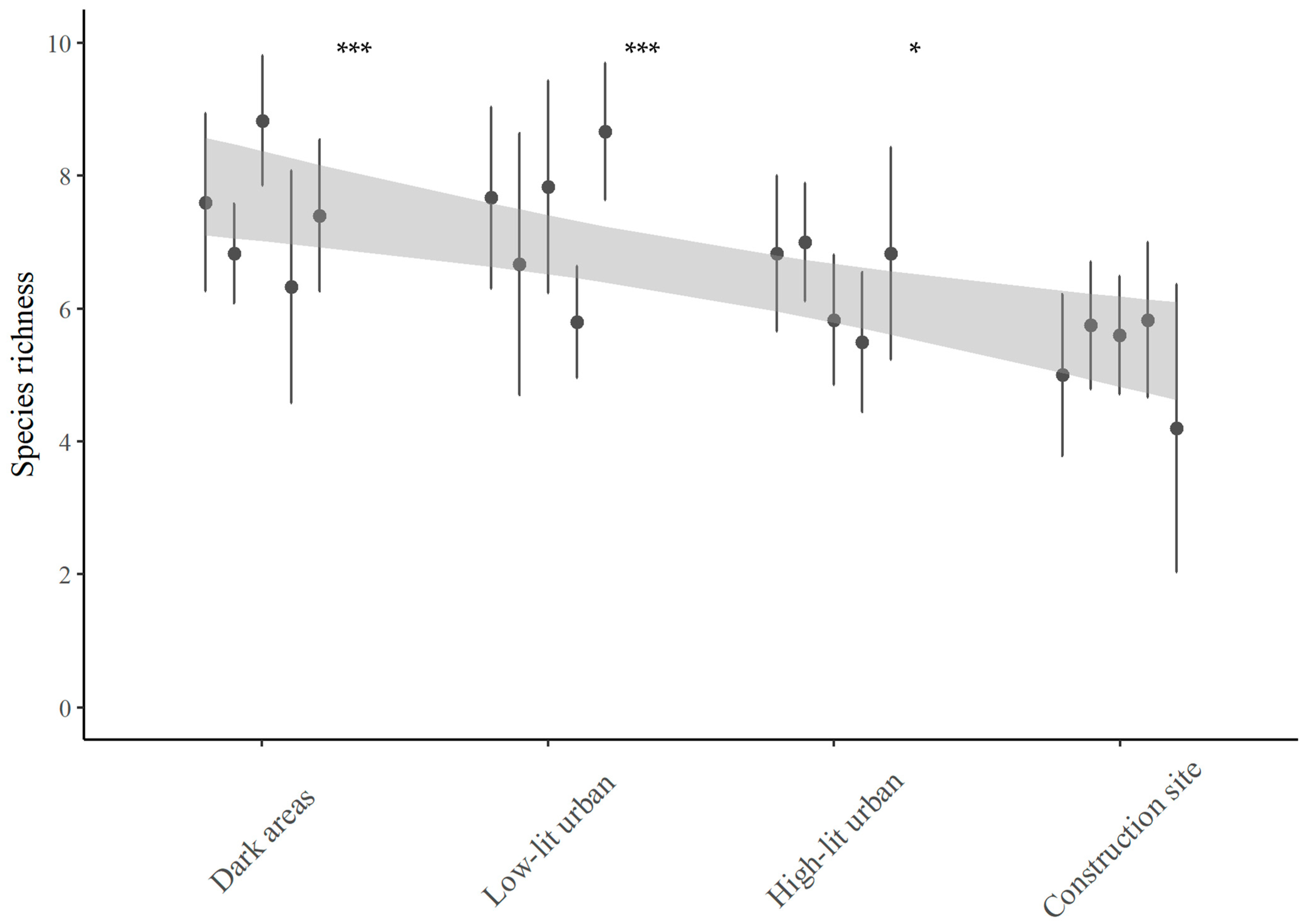 Sustainability 16 02337 g003