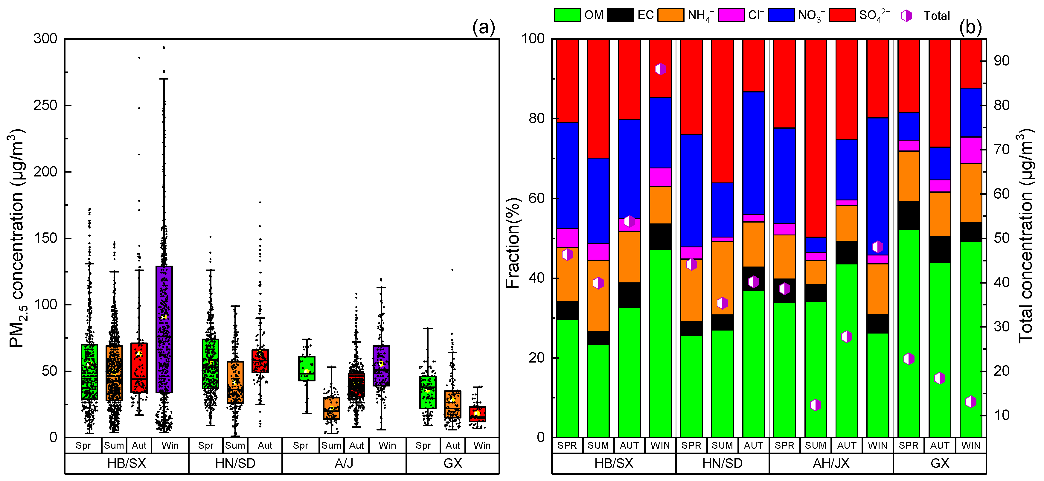 Sustainability 16 02340 g002