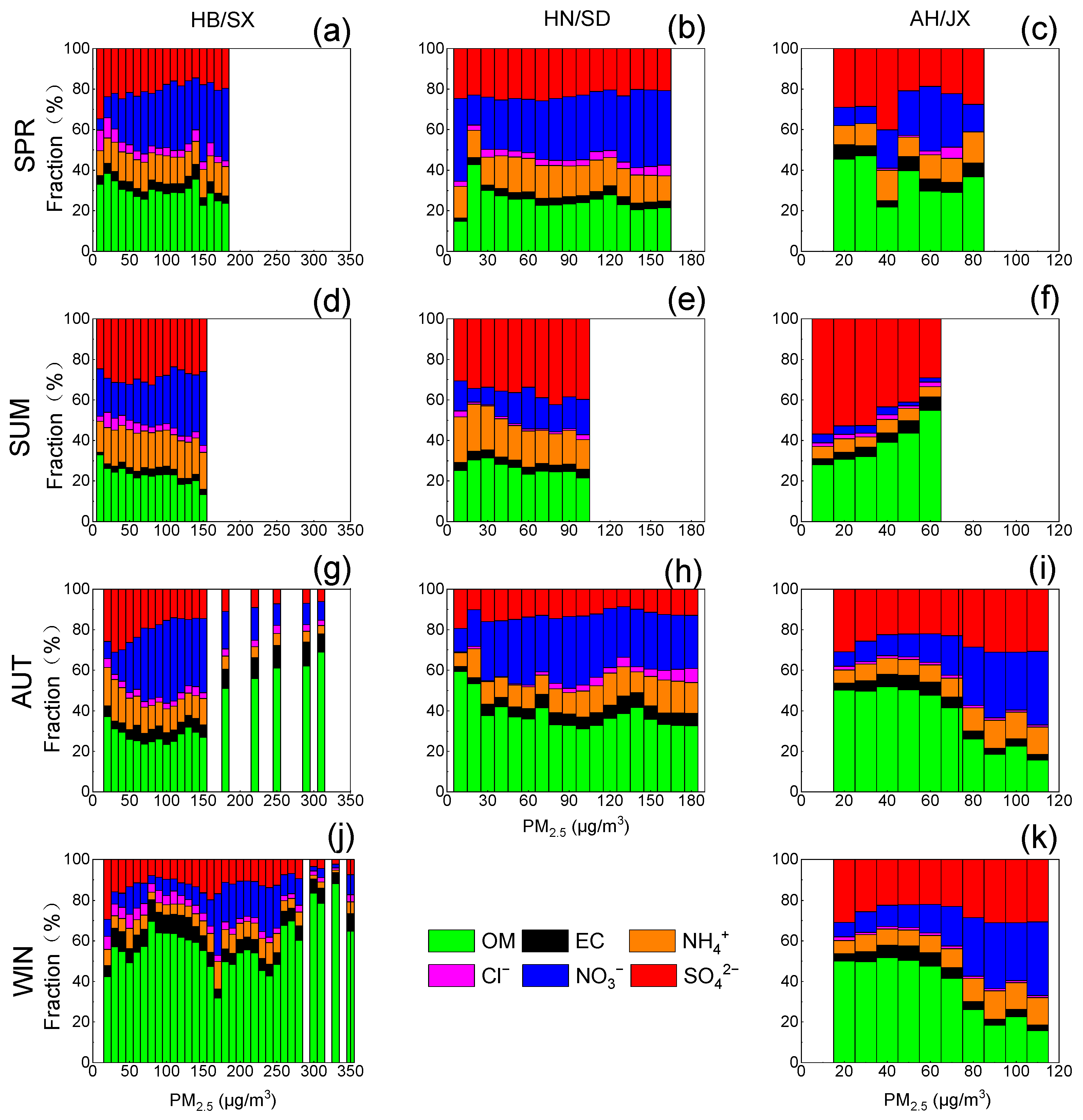 Sustainability 16 02340 g003