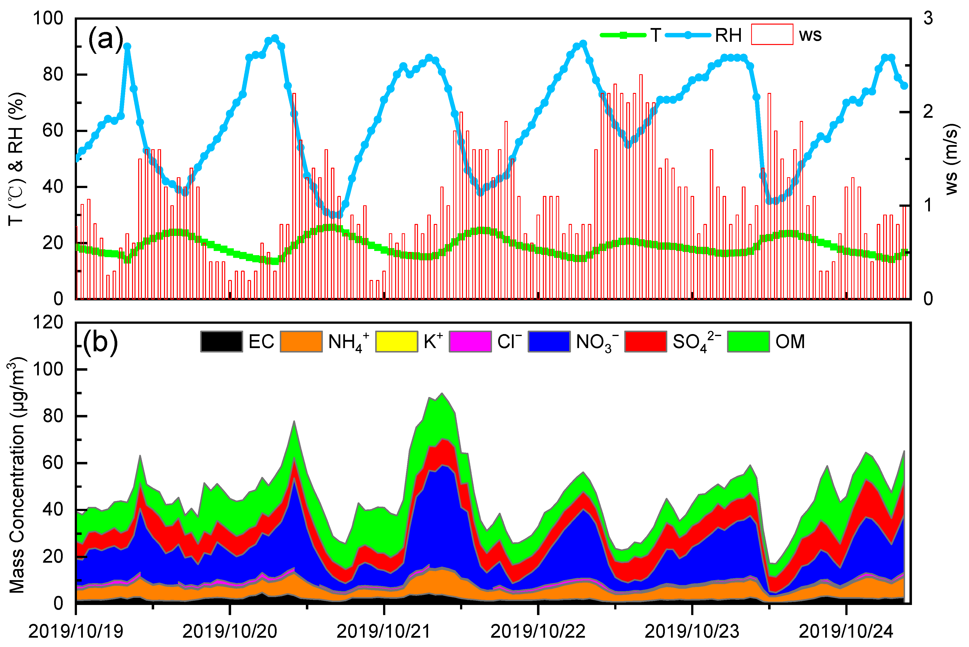 Sustainability 16 02340 g004