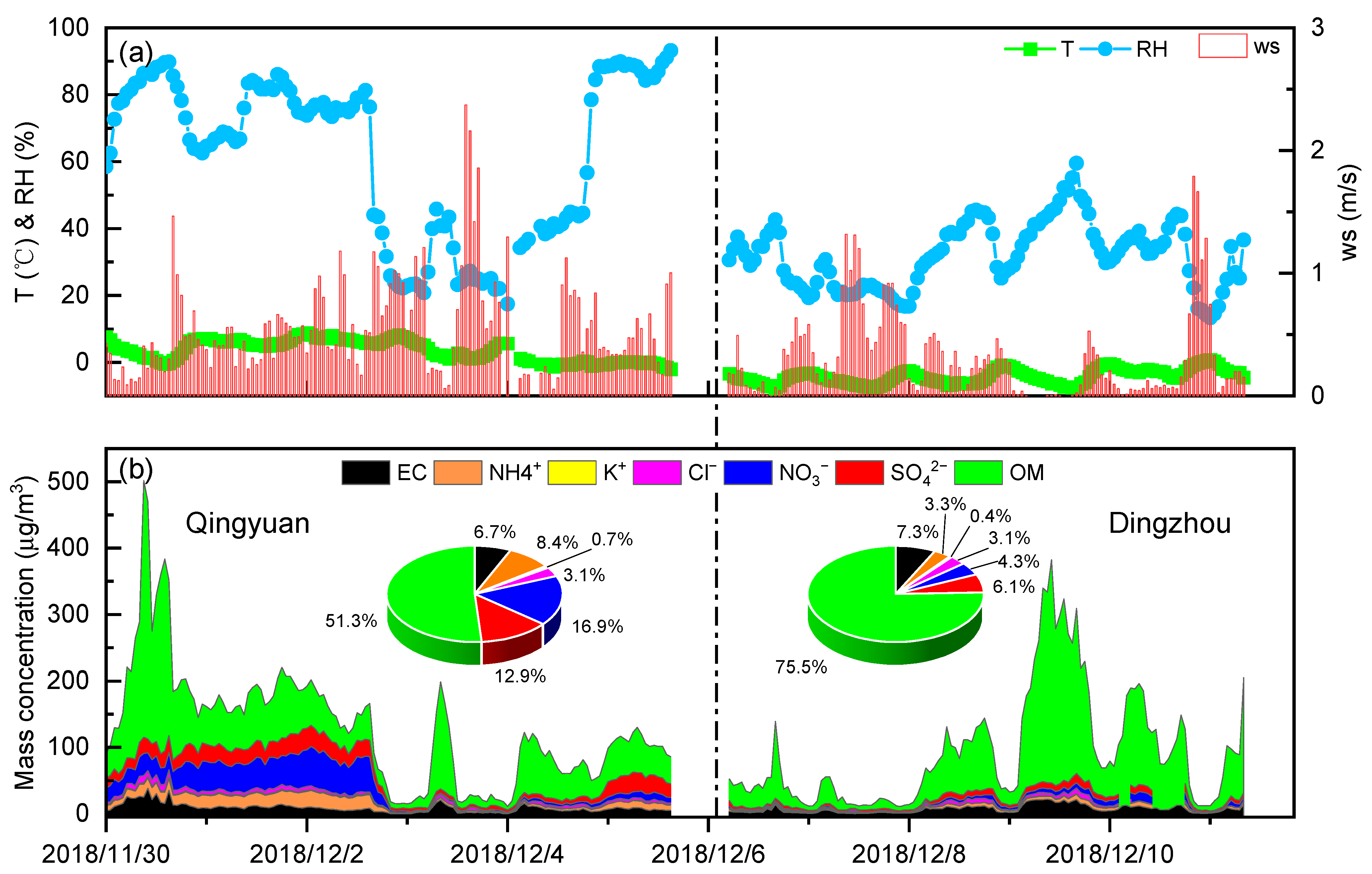 Sustainability 16 02340 g005