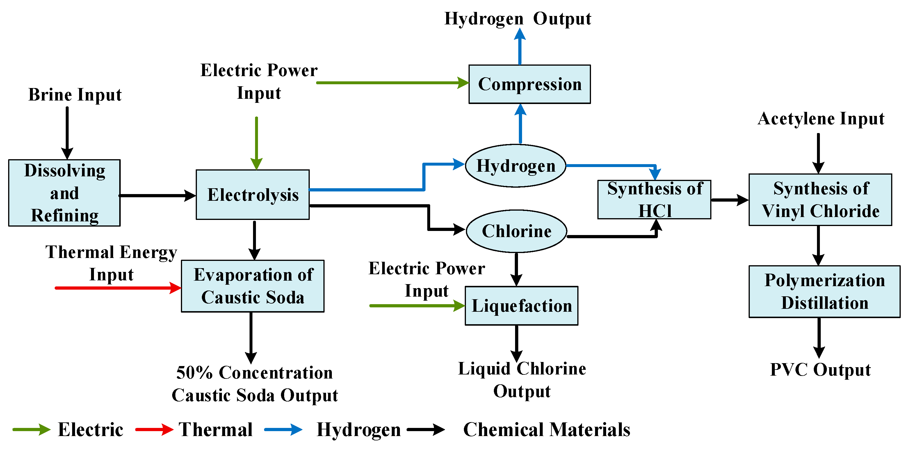 Sustainability 16 02354 g002