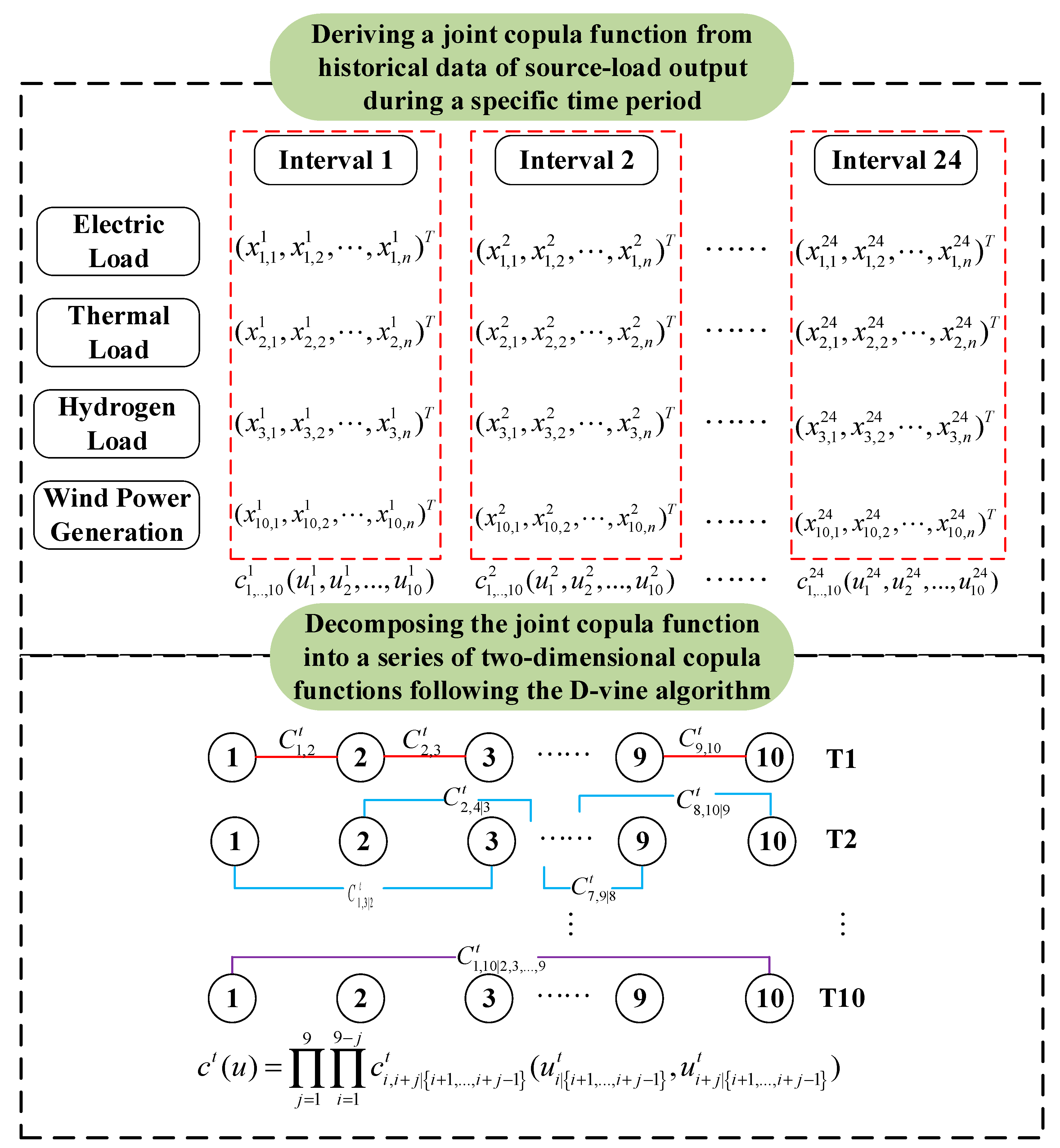 Sustainability 16 02354 g004