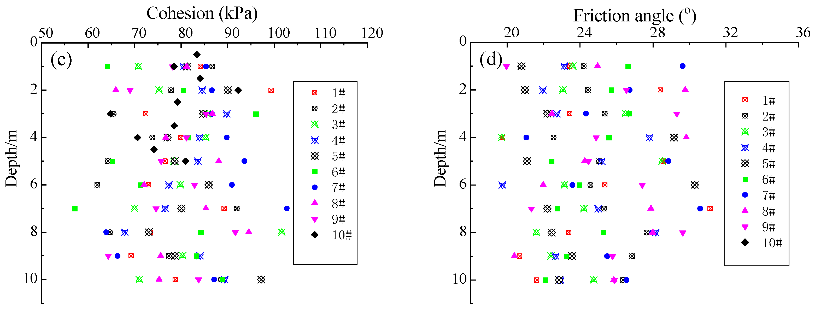 Sustainability 16 02356 g001b