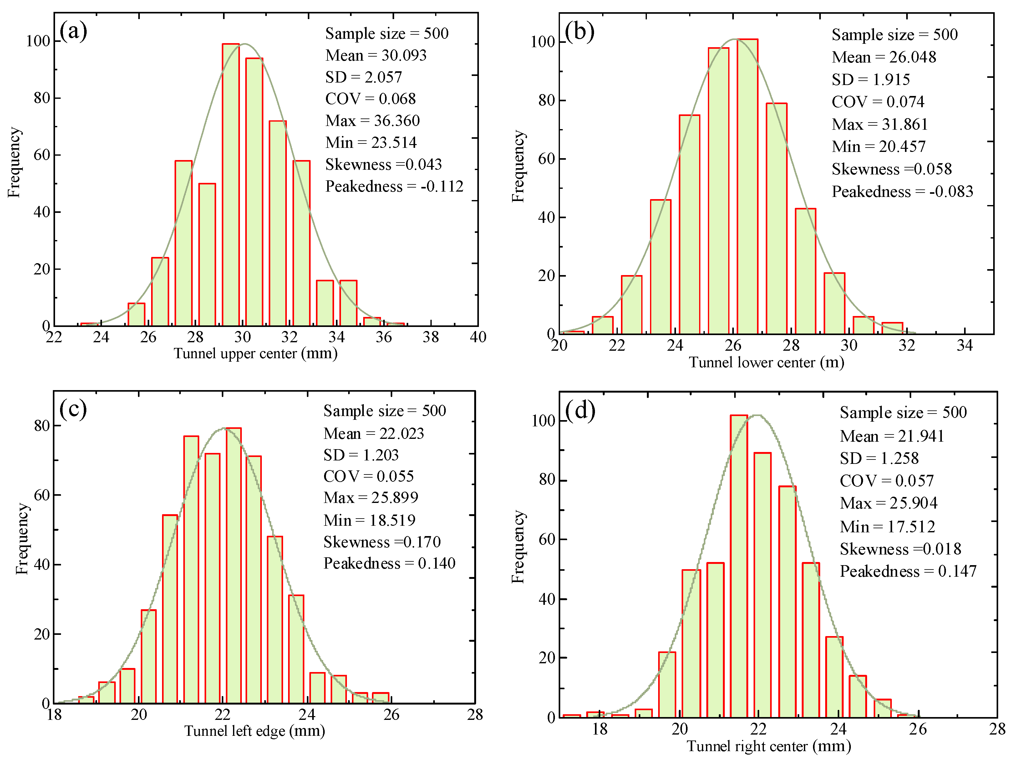 Sustainability 16 02356 g002