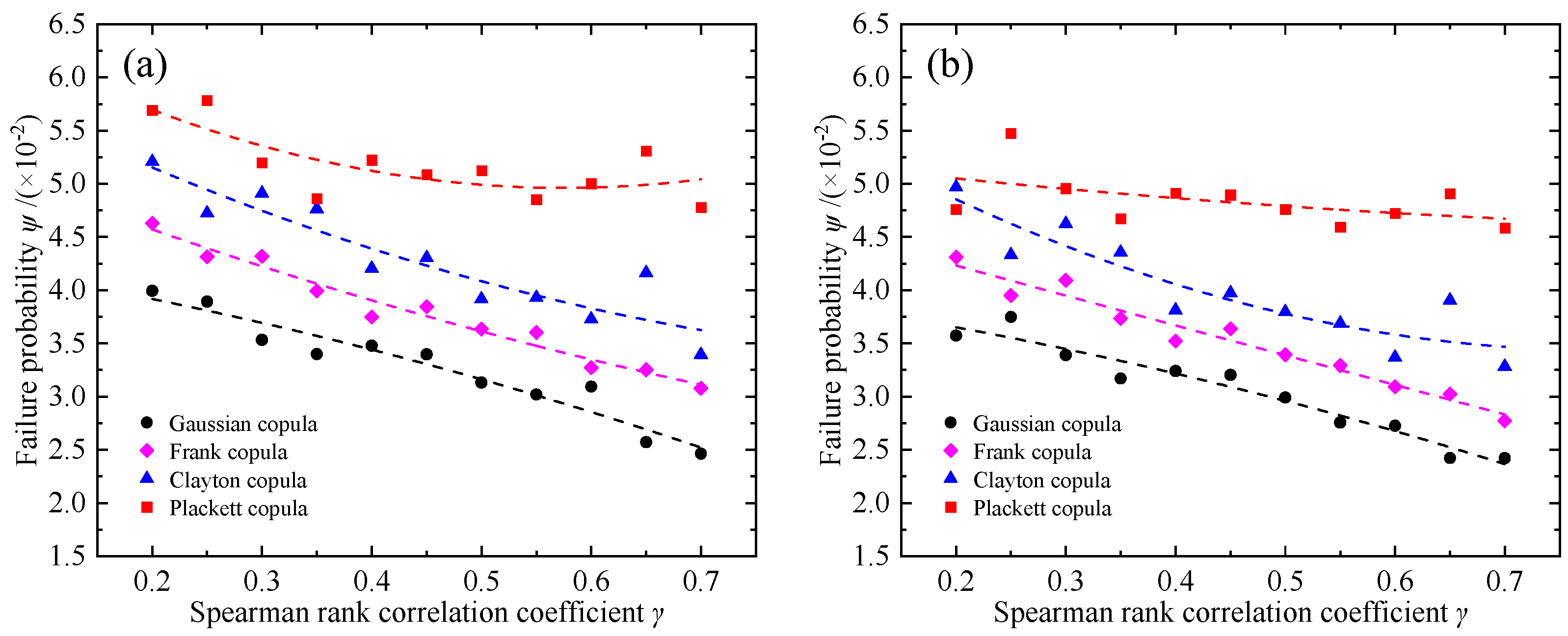 Sustainability 16 02356 g003a