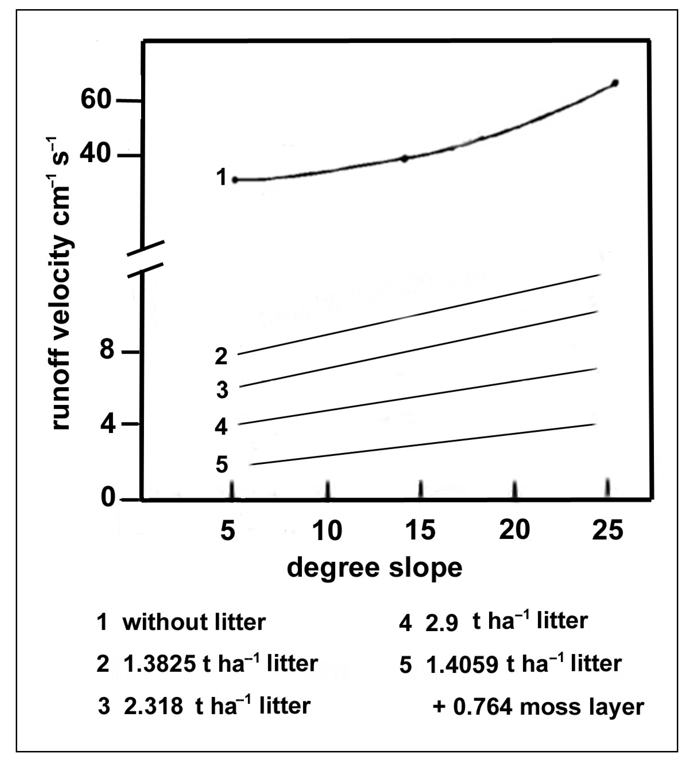 Sustainability 16 02359 g001 Sustainability 16 02359 g001