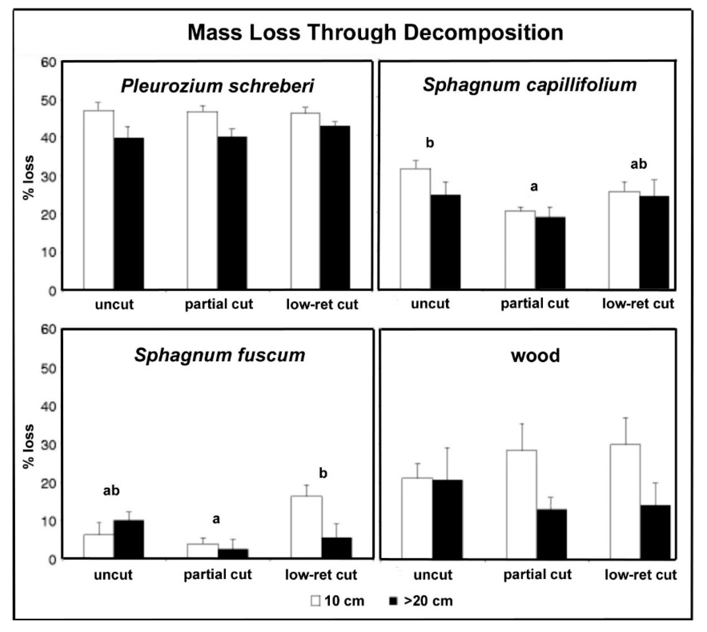 Sustainability 16 02359 g002 Sustainability 16 02359 g002