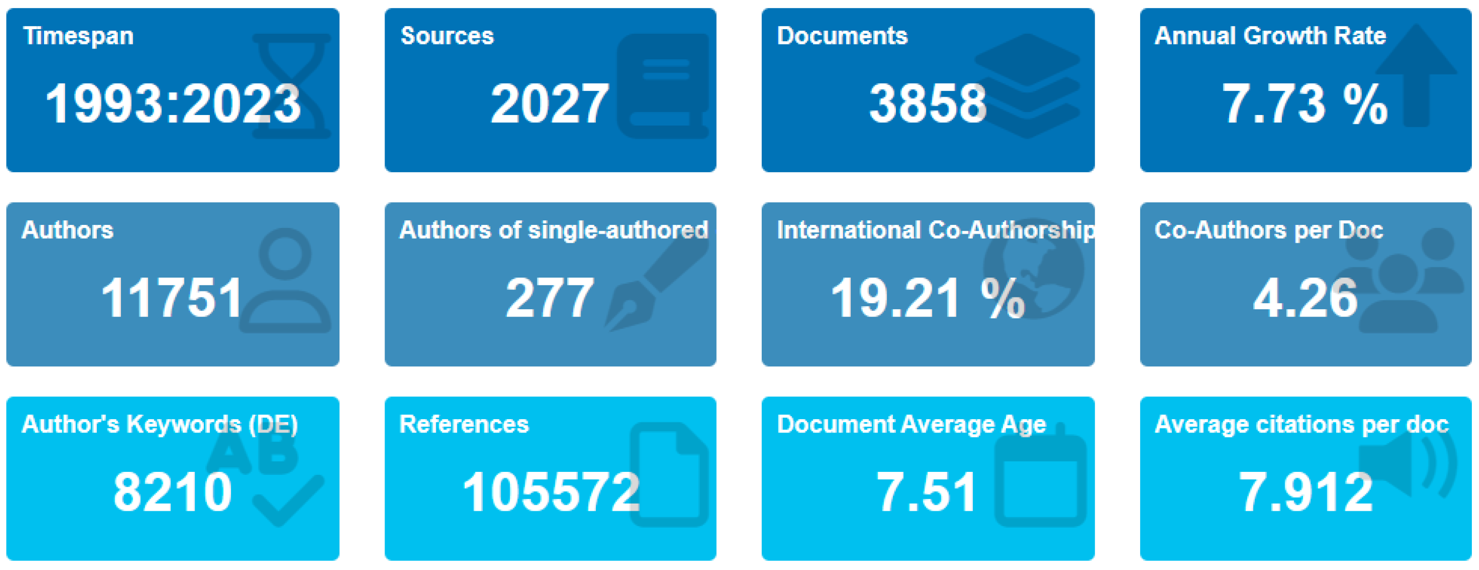 Sustainability 16 02360 g001