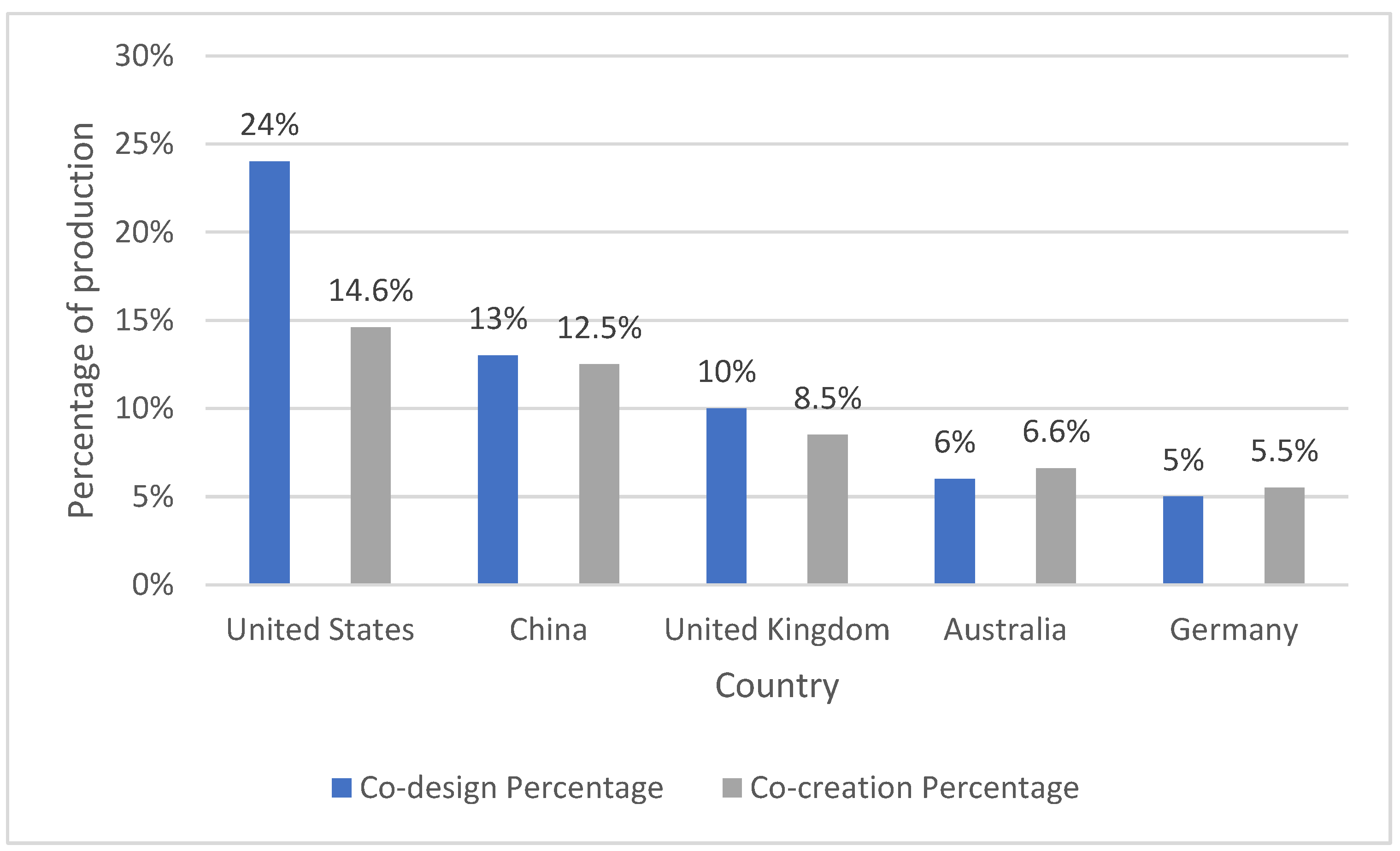 Sustainability 16 02360 g004
