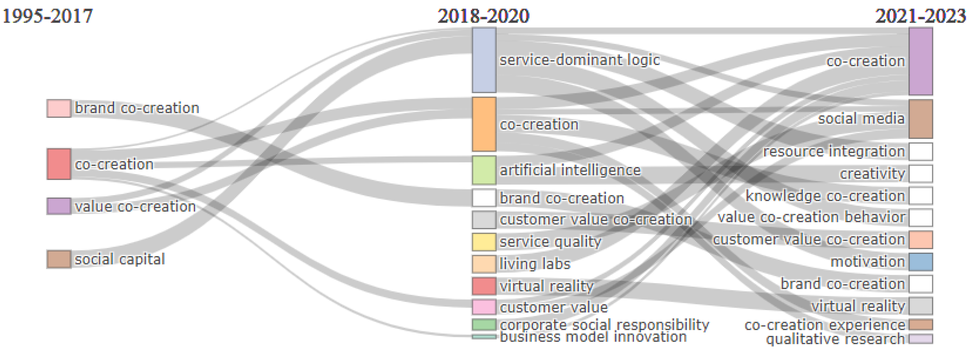 Sustainability 16 02360 g018