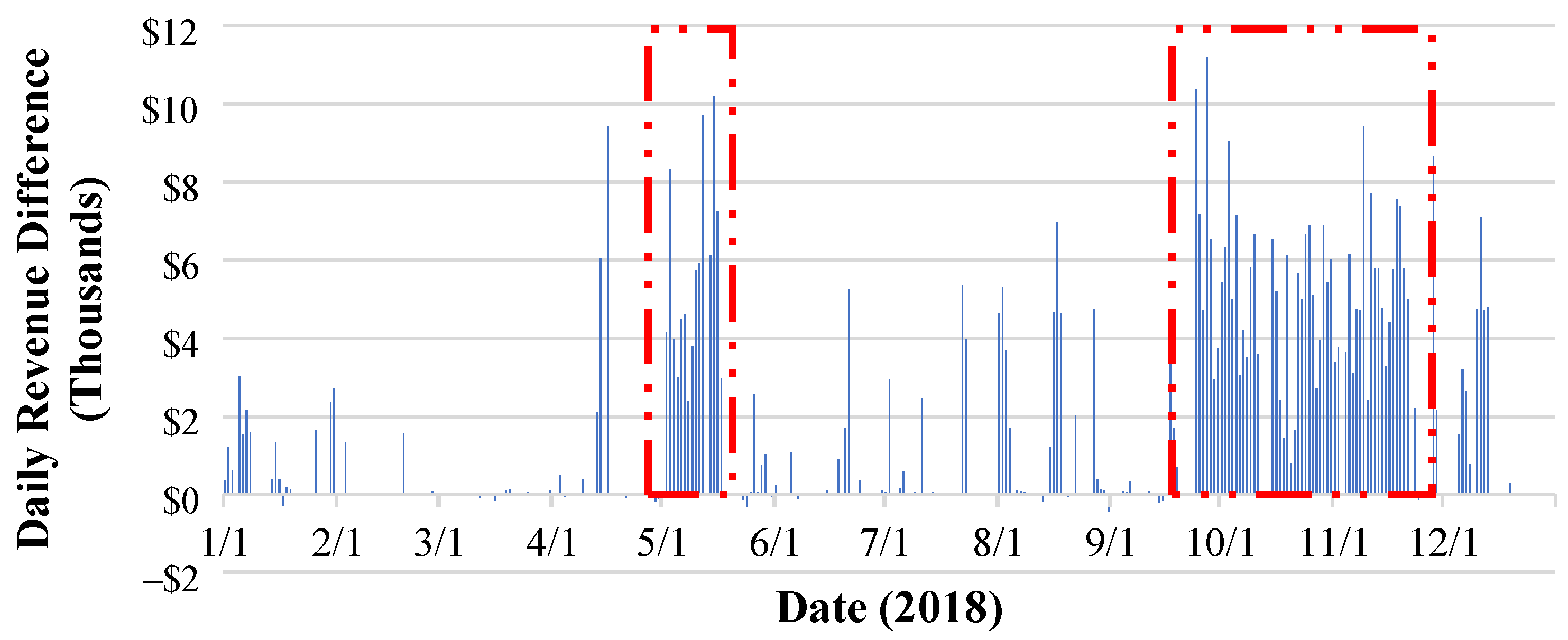 Sustainability 16 02370 g003