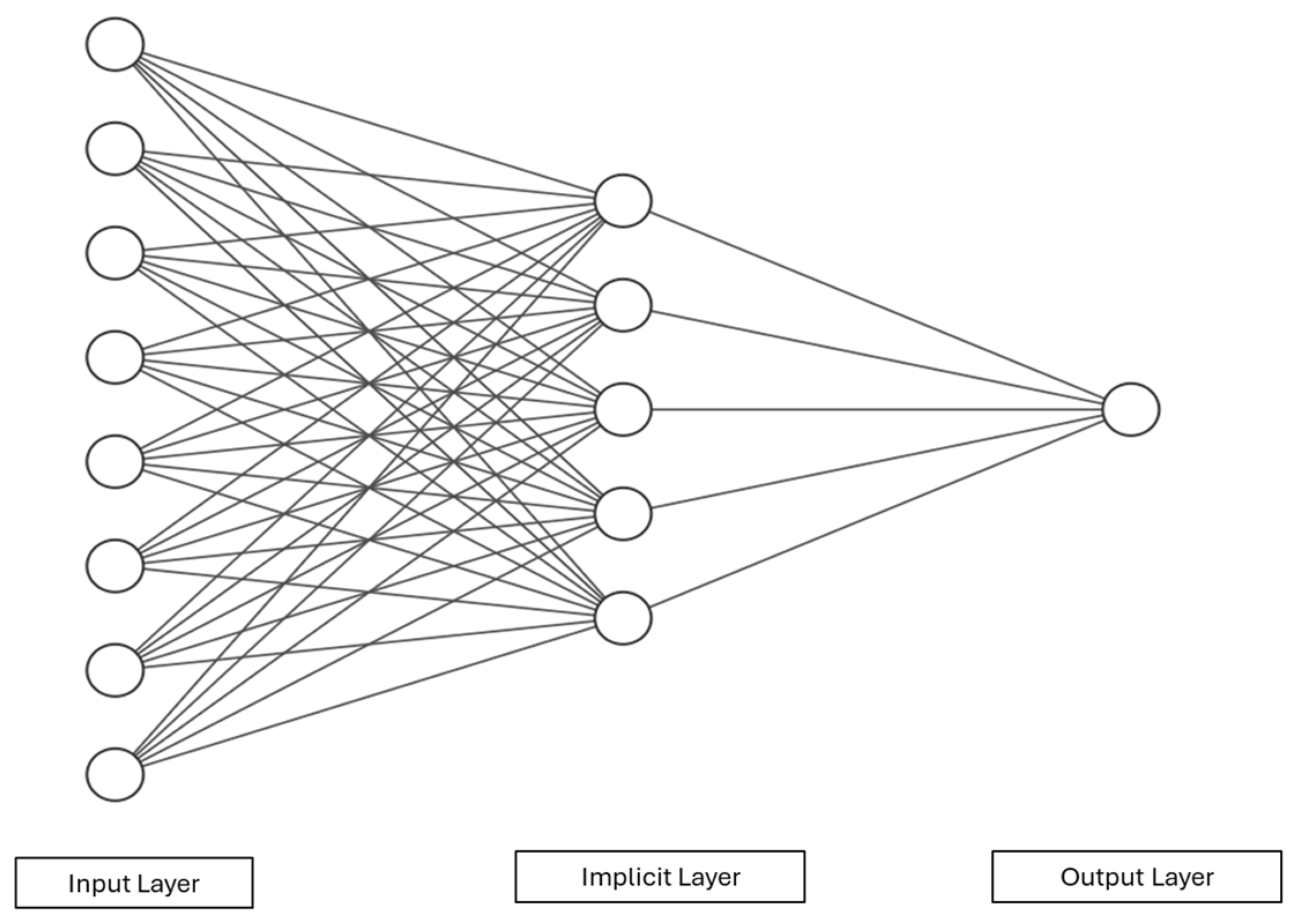 Sustainability 16 02373 g002