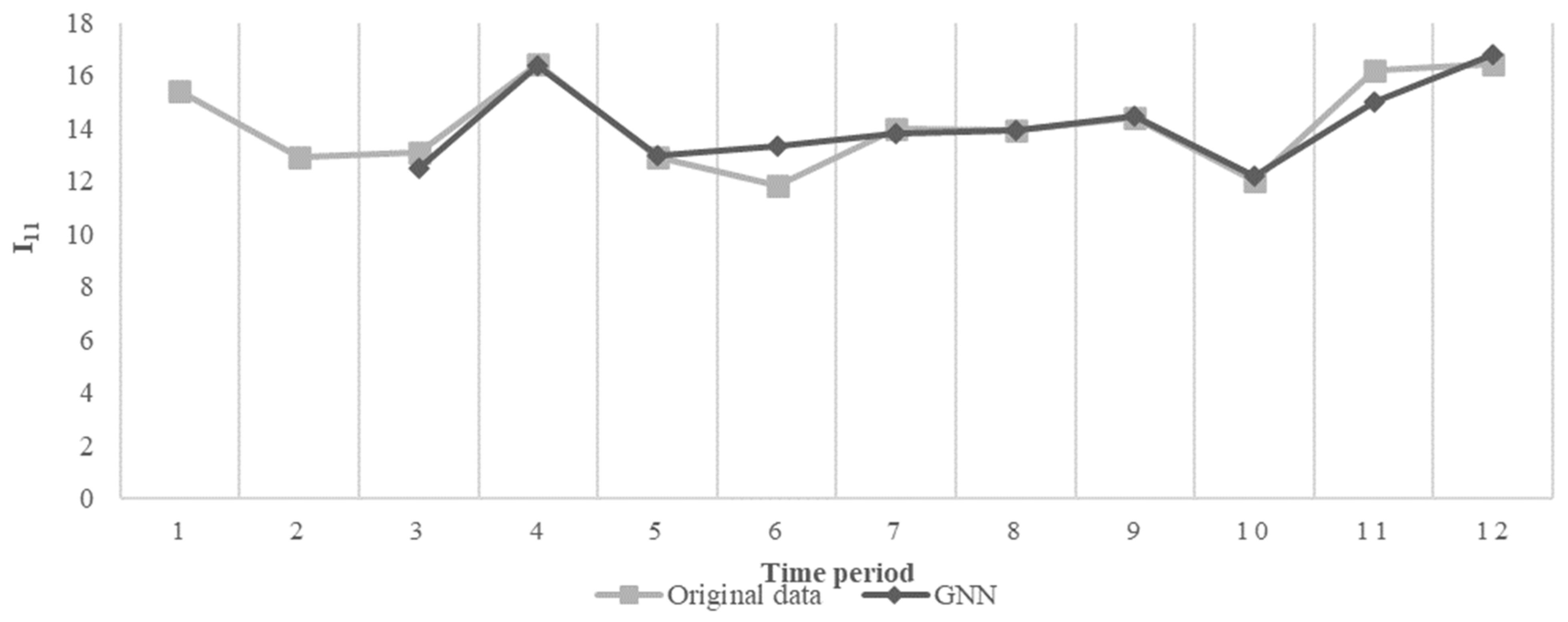 Sustainability 16 02373 g007