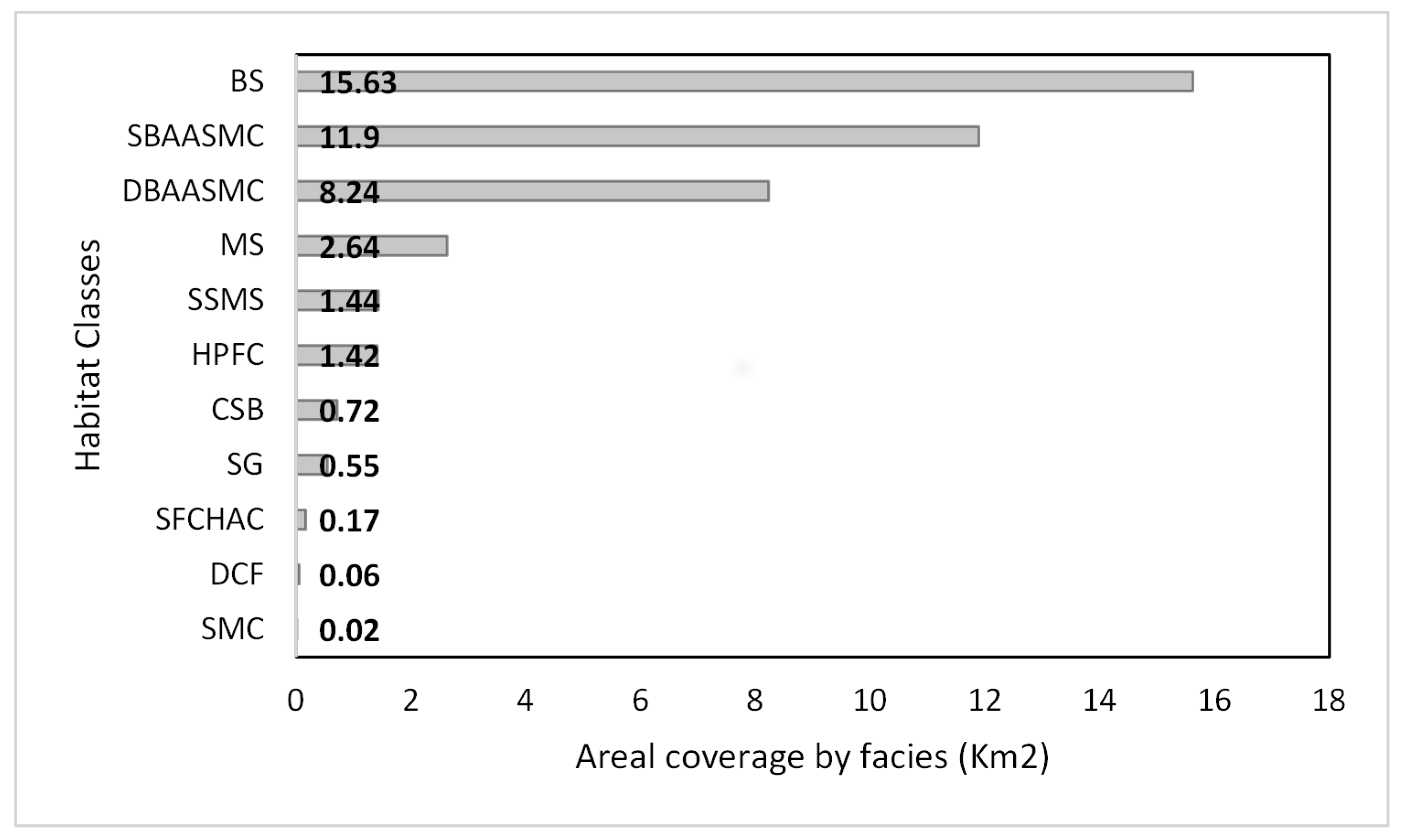 Sustainability 16 02374 g005