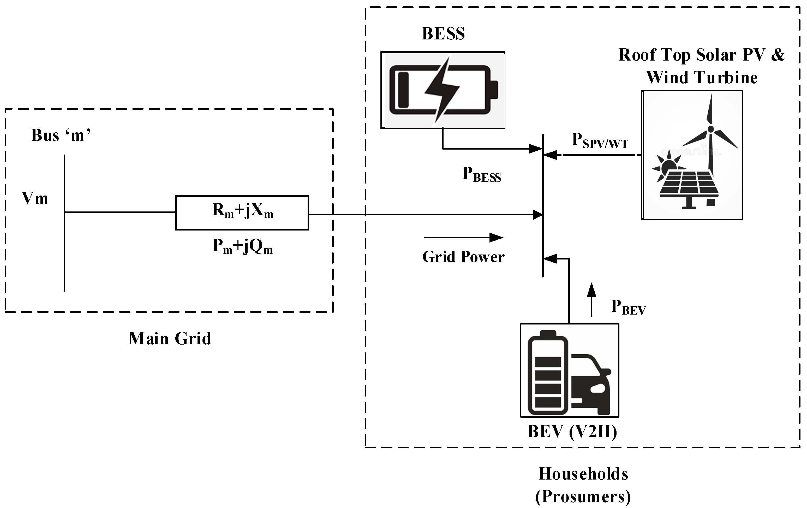 Sustainability 16 02379 g002