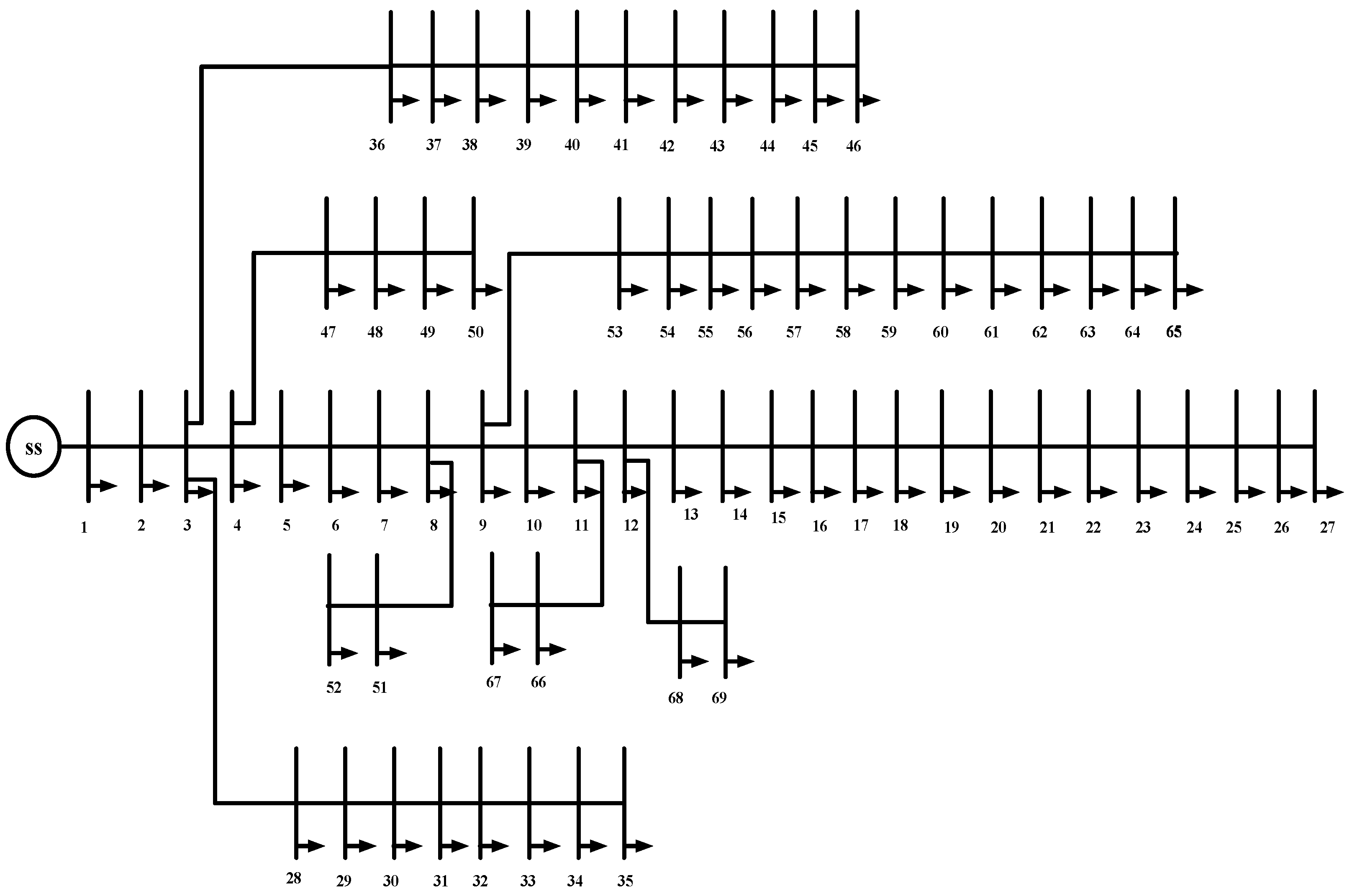 Sustainability 16 02379 g004
