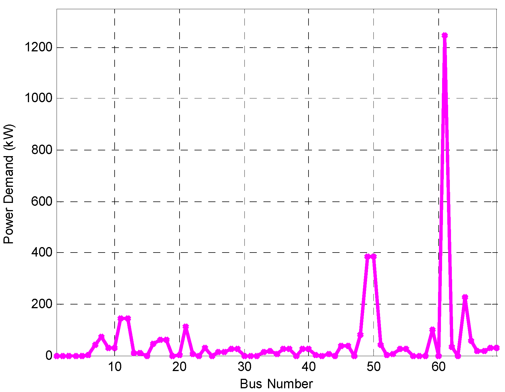 Sustainability 16 02379 g005