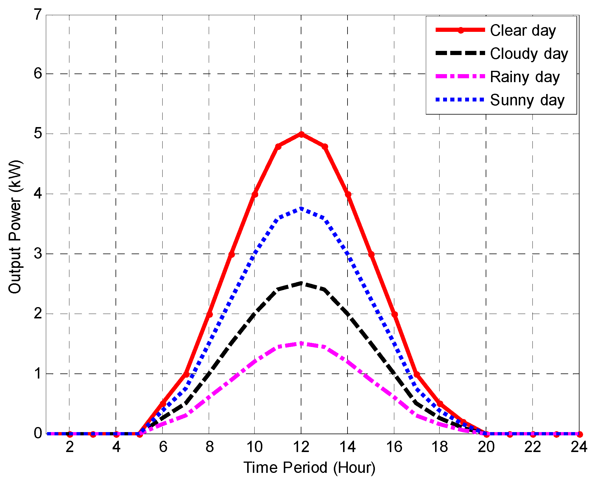 Sustainability 16 02379 g006